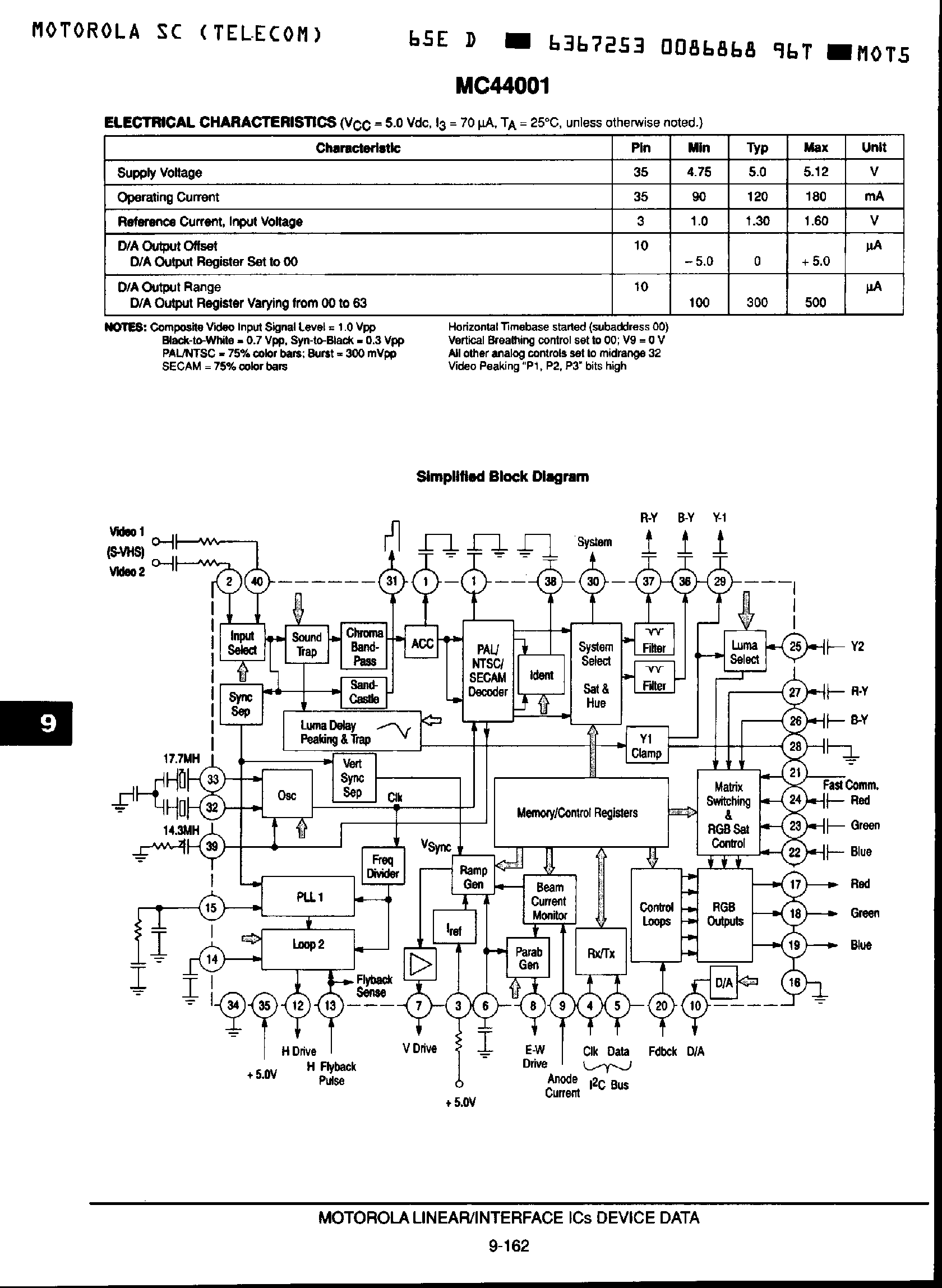 Datasheet MC44001 - Chroma 4 Video Processor page 2