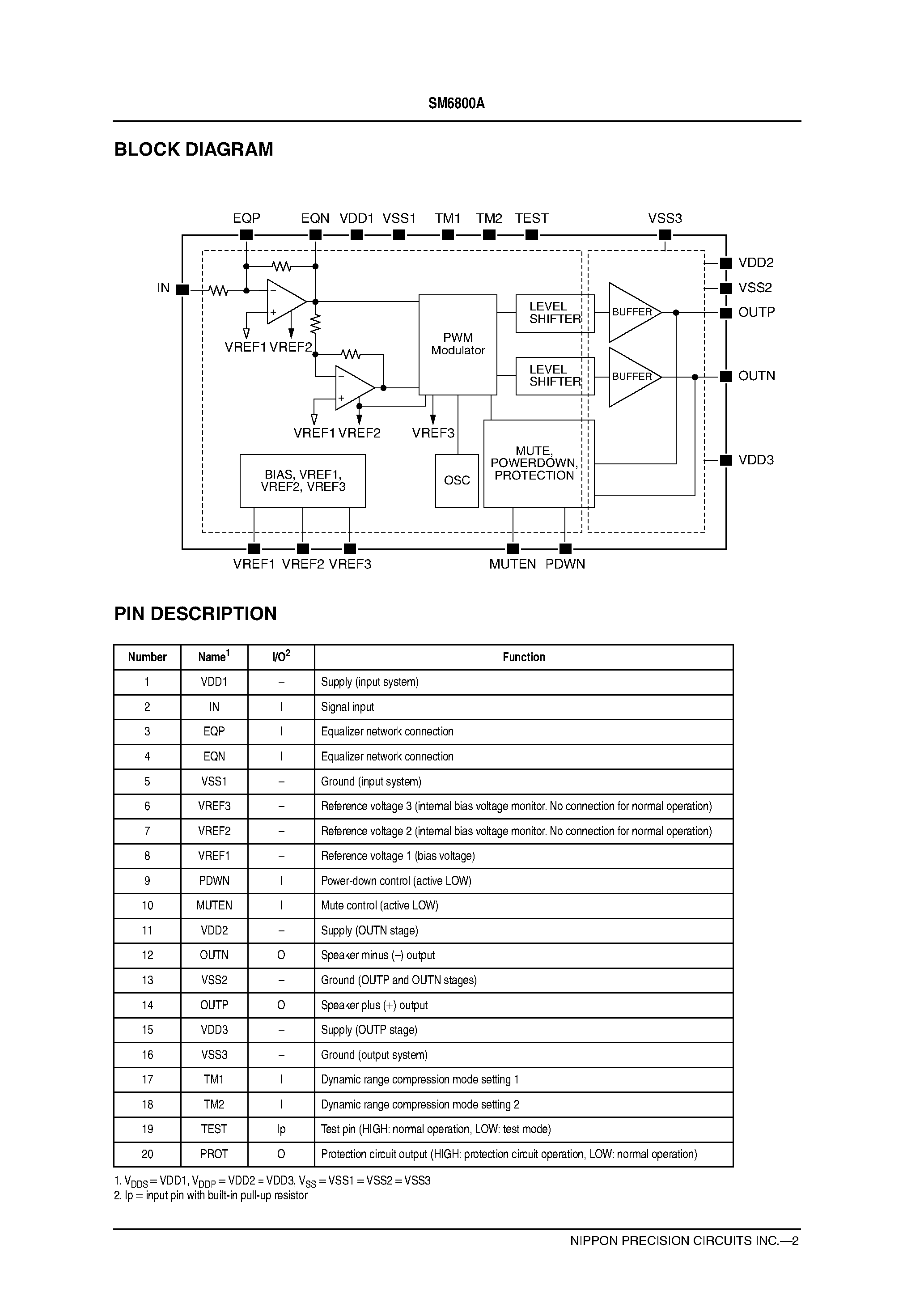 Даташит SM6800A - Class-D Mono Amplifier for Mobile Telephones страница 2