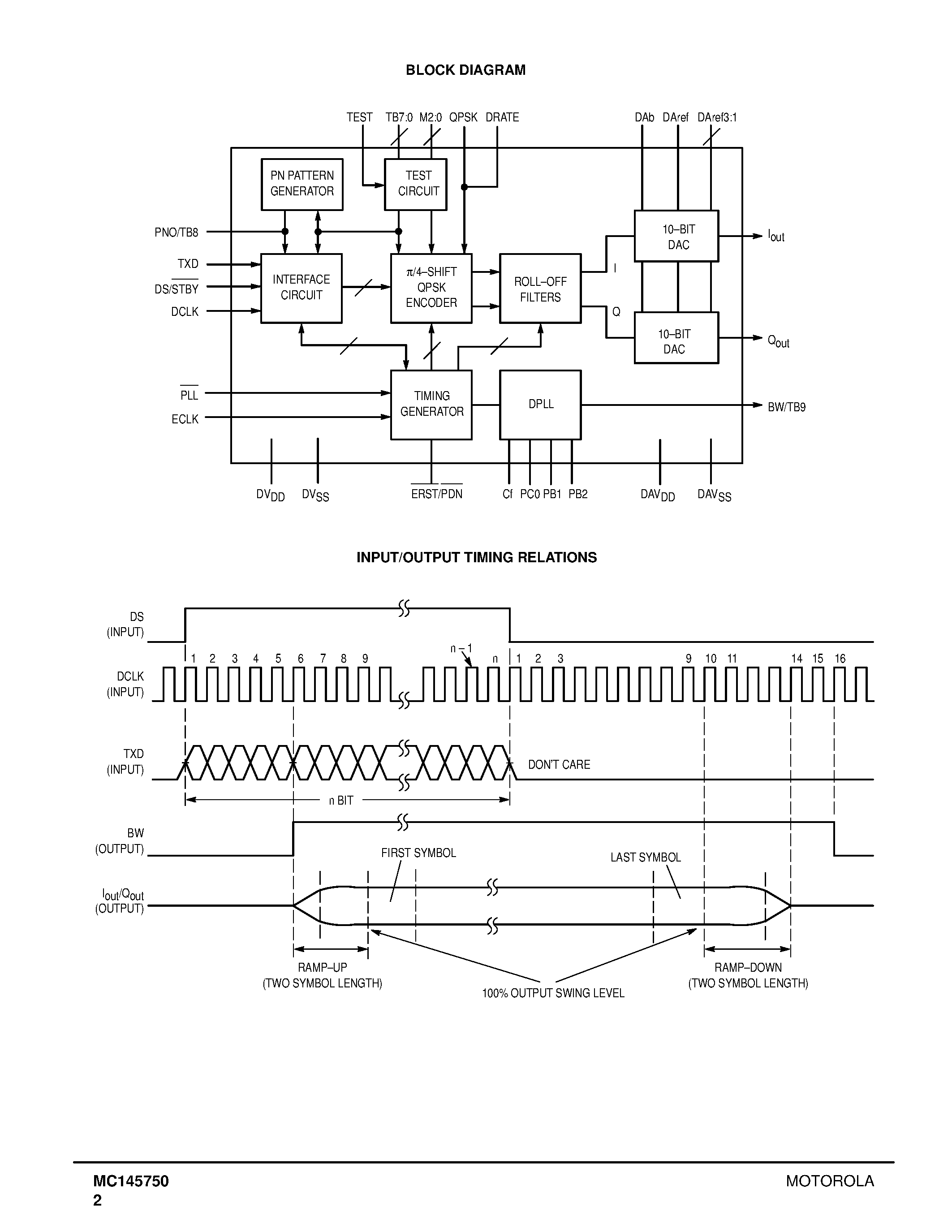 Datasheet MC145750 - QPSK Encoder page 2