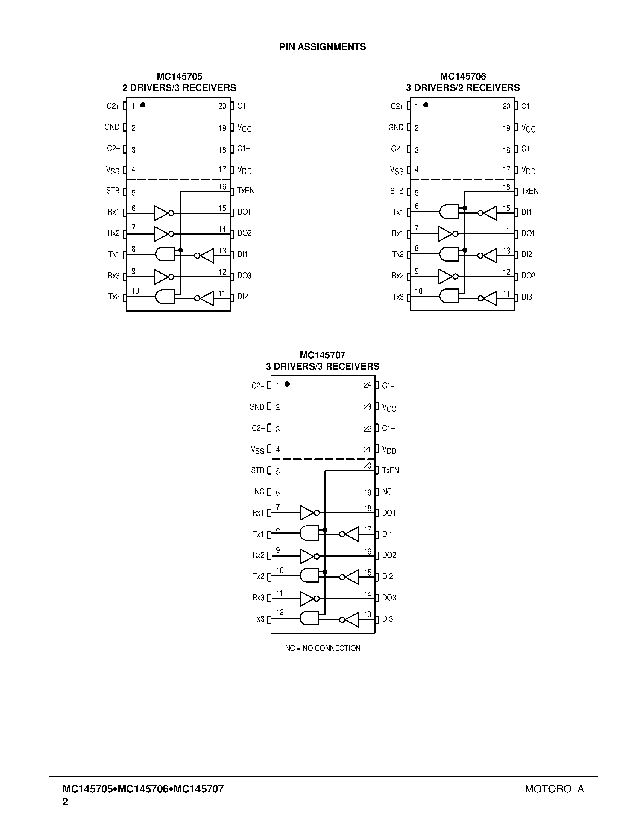 Datasheet MC145705 - (MC145706 / MC145707) 5 Volt Only Driver/Receiver with an Integrated Standby Mode page 2