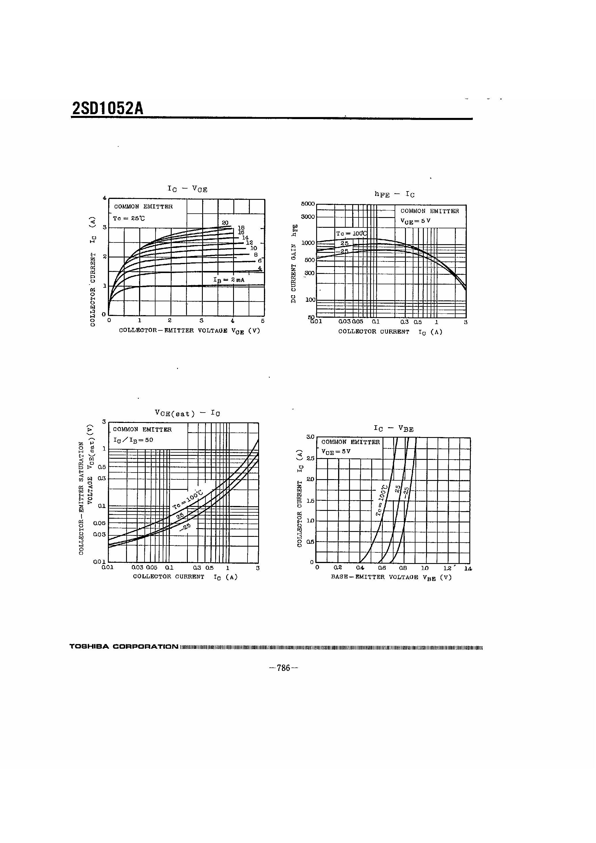 Datasheet 2SD1052A - SILICON NPN TRIPLE DIFFUSED TYPE (PCT PROCESS) page 2