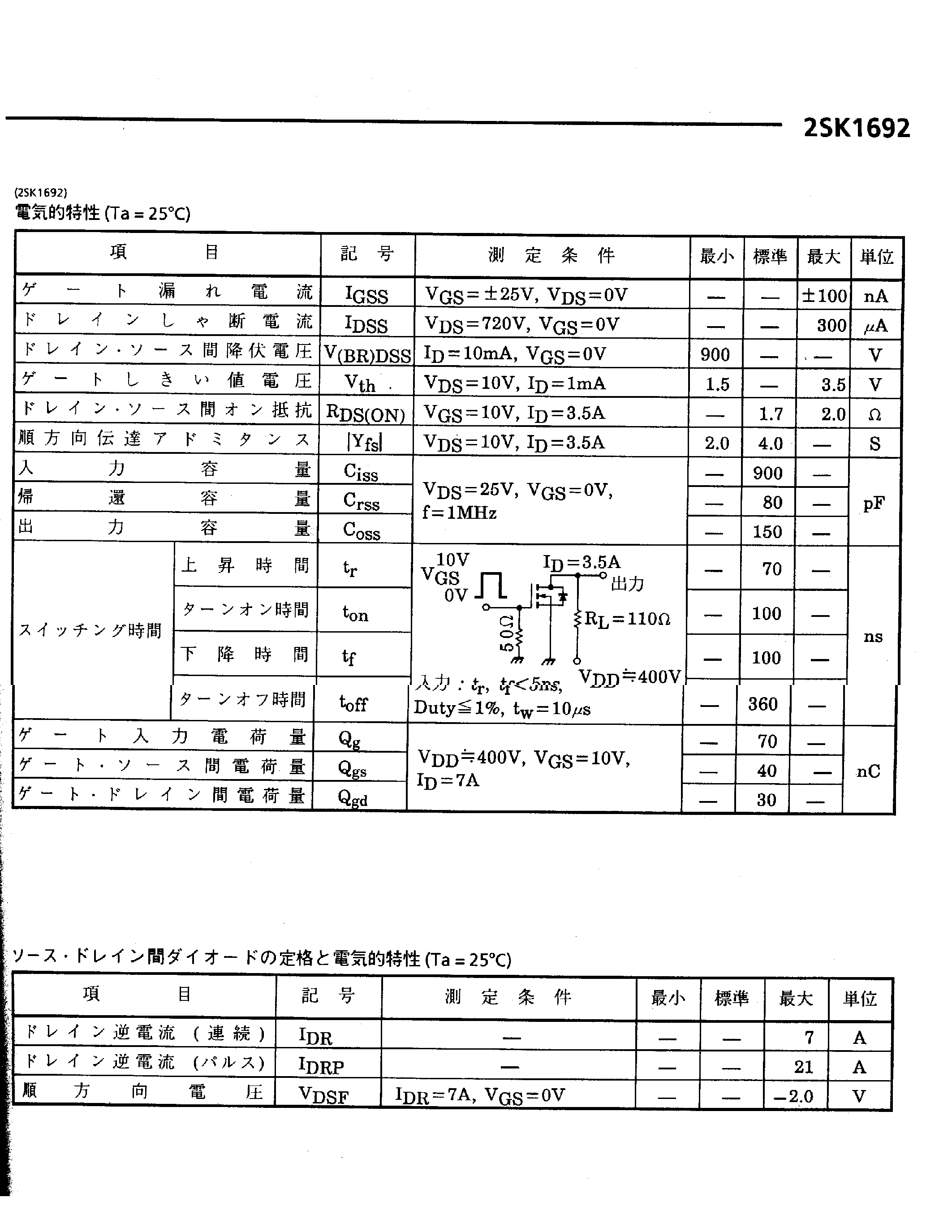 Datasheet 2SK1692 - MOS page 2