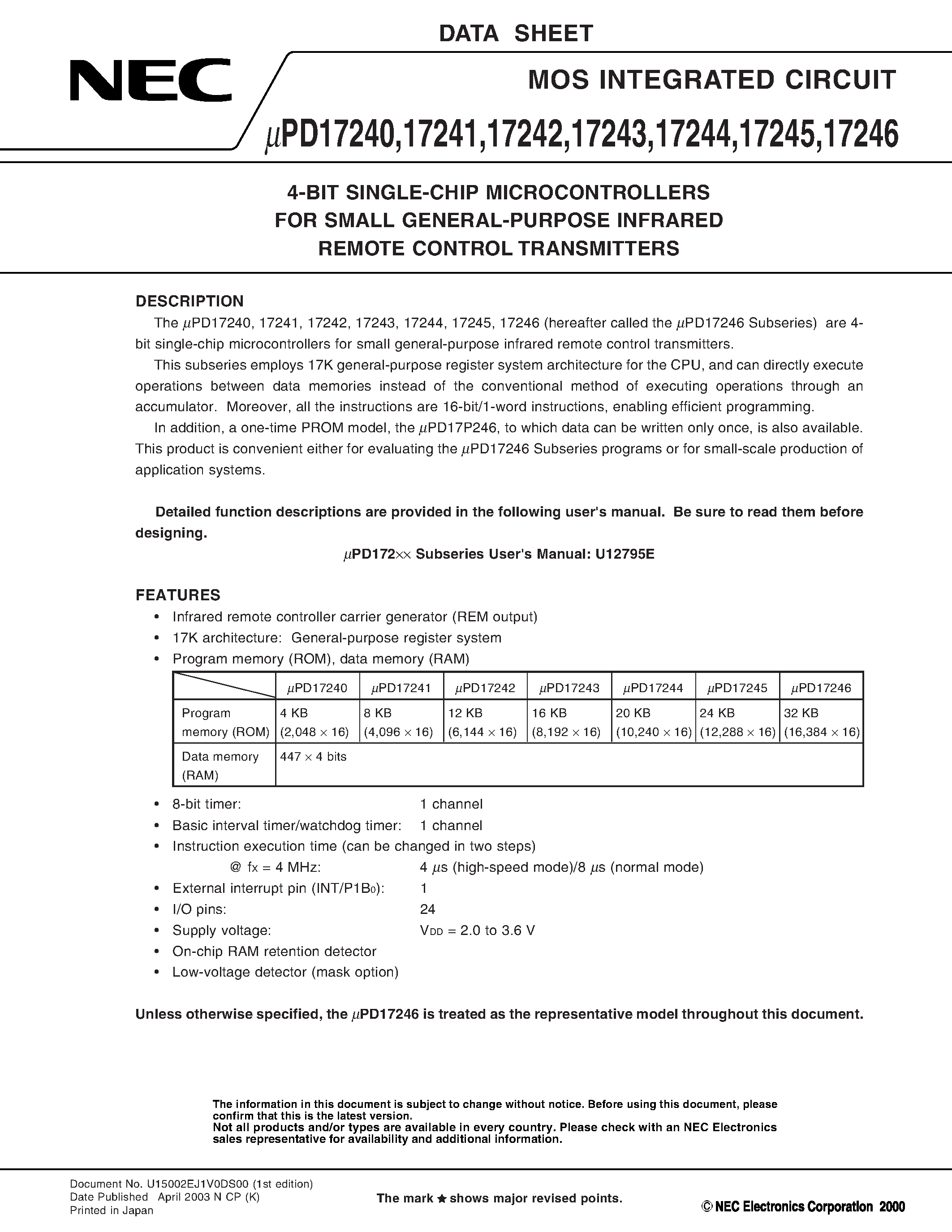 Datasheet UPD1724x - 4 Bit Single-Chip Microcontrollers page 1