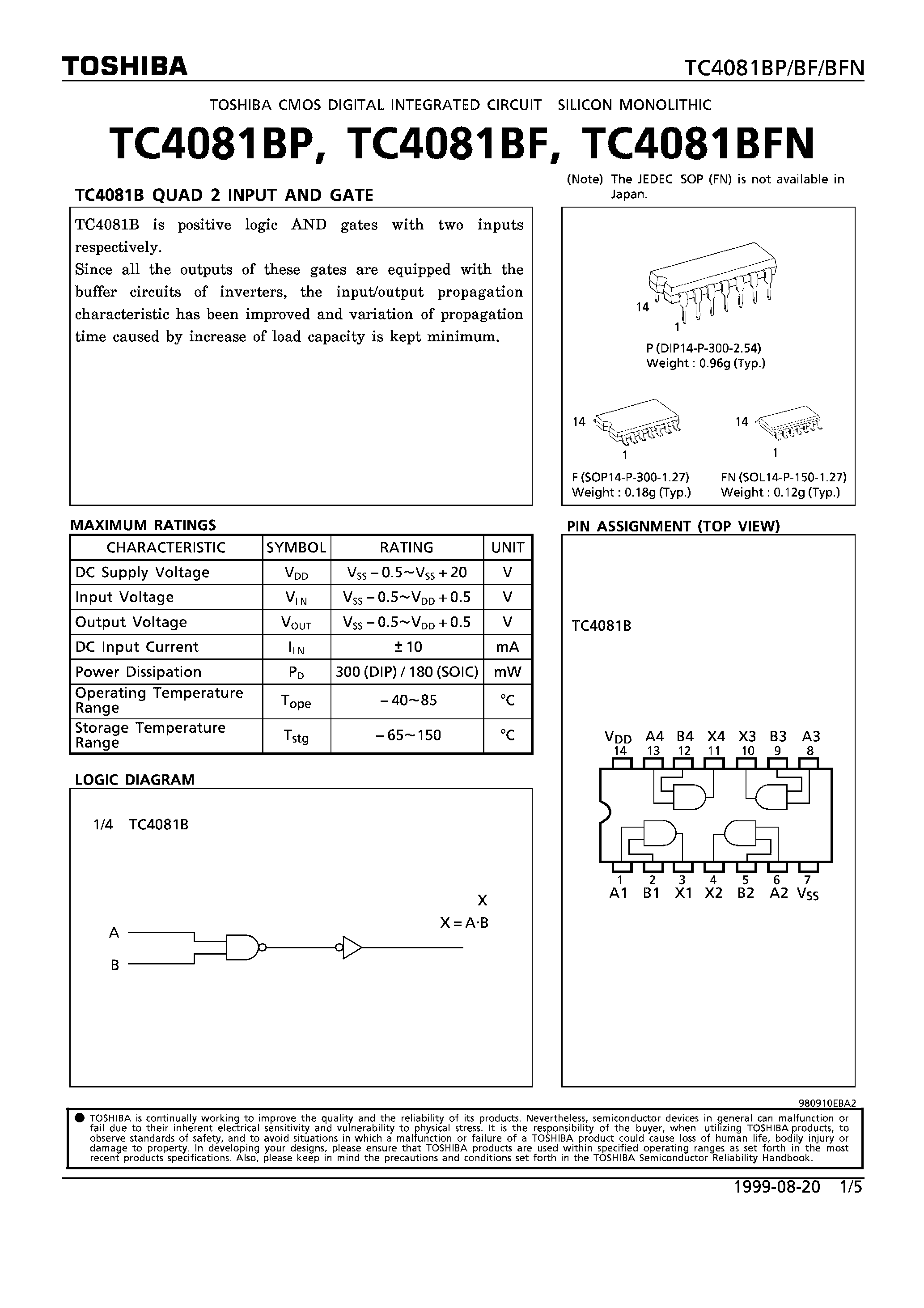 Даташит TC4081Bx - QUAD 2 INPUT AND GATE страница 1