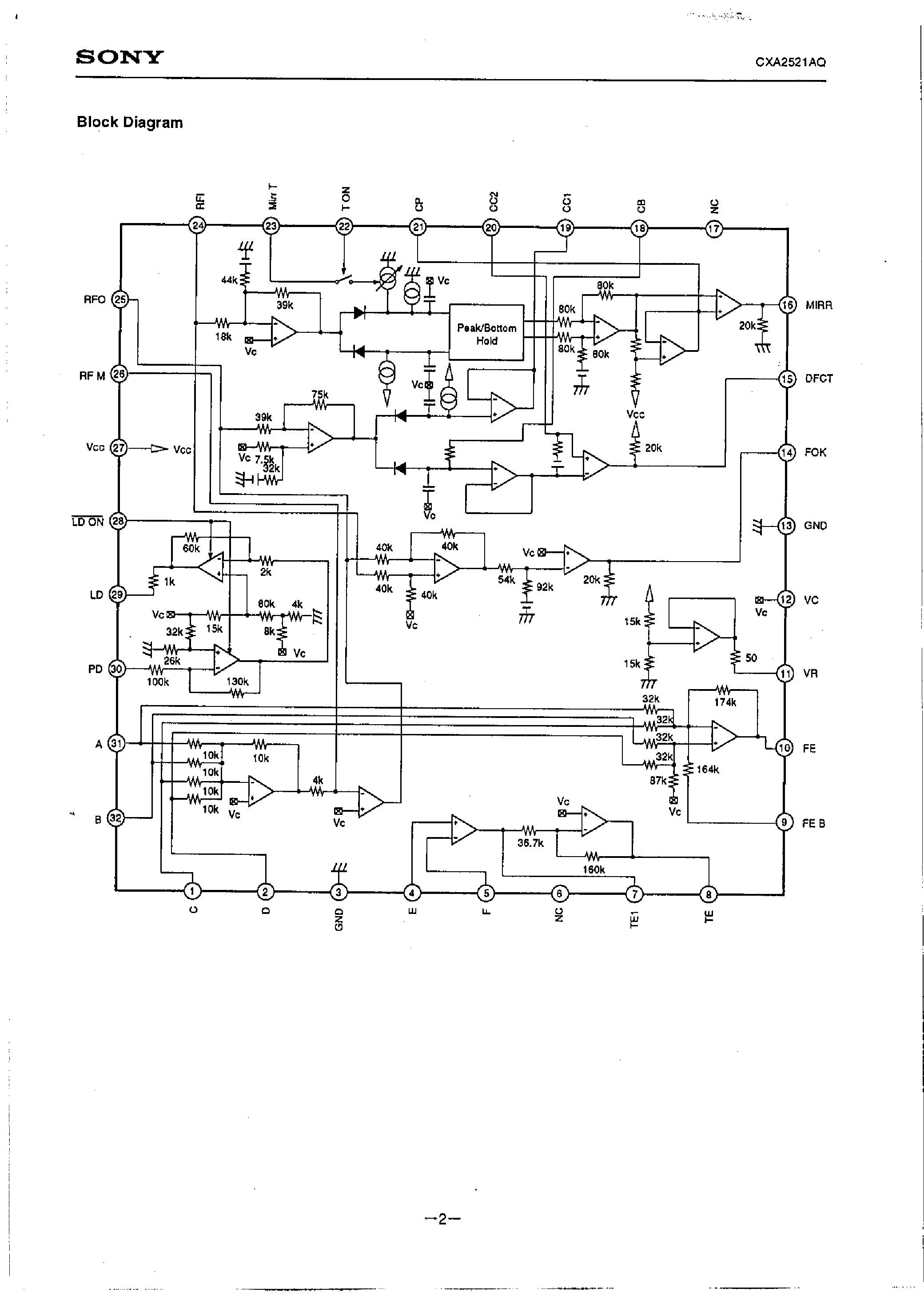 Datasheet CXA2521AQ - RF AMplifier for CD Player and CD-ROM page 2