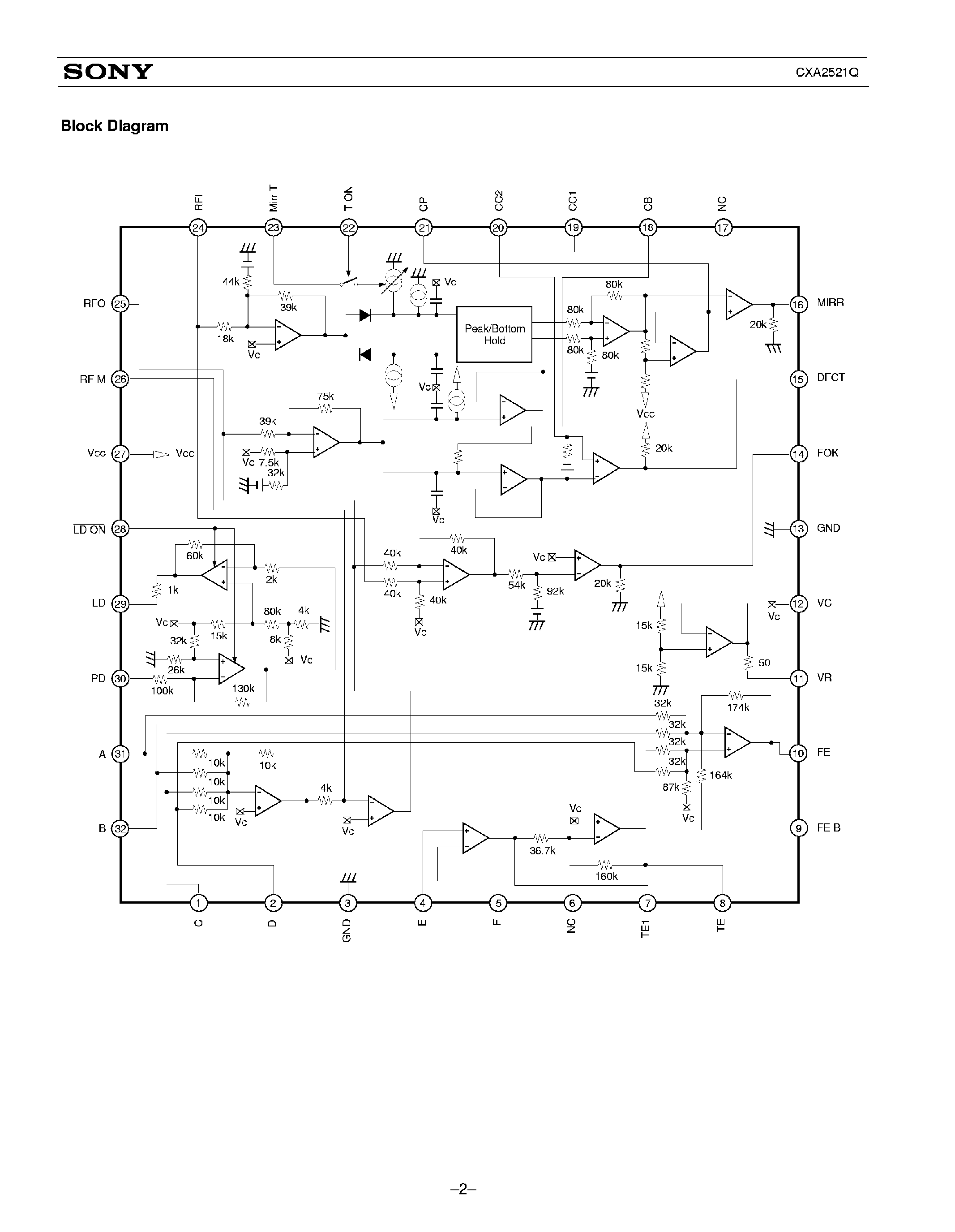 Datasheet CXA2521Q - RF AMplifier for CD Player page 2