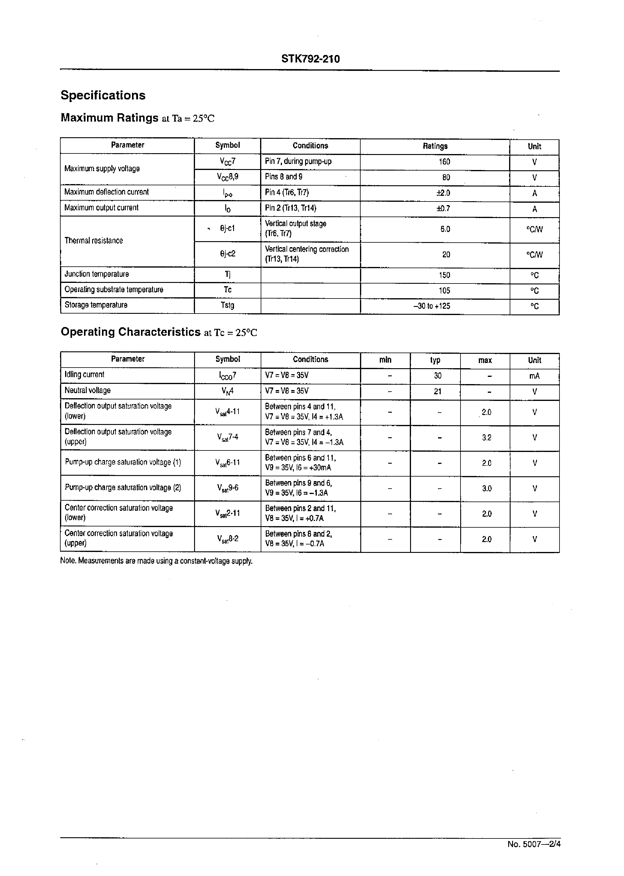 Datasheet STK792-210 - Vertical Deflection Output Circuit for CTV and CRT Displays page 2