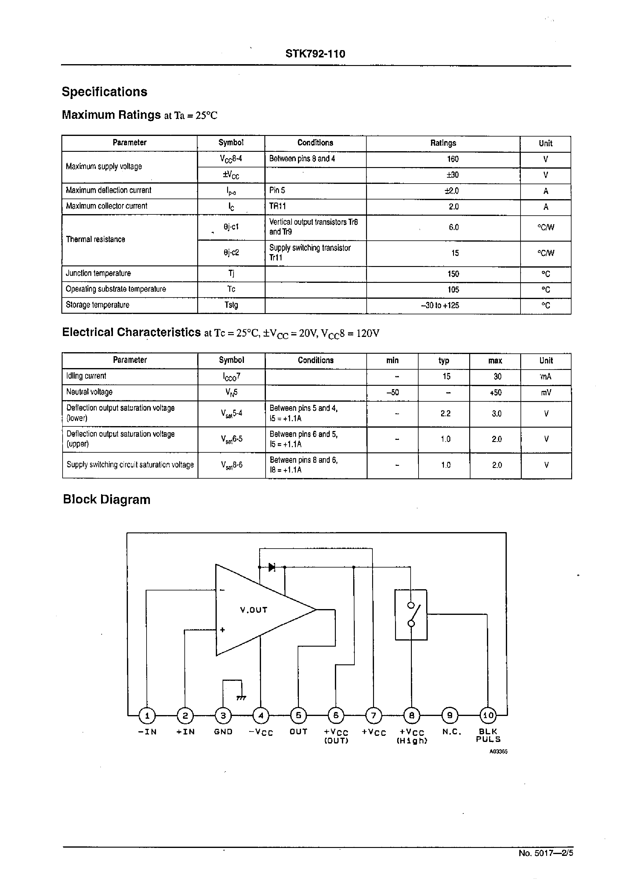 Datasheet STK792-110 - Vertical Deflection Output Circuit for CTV and CRT Displays page 2