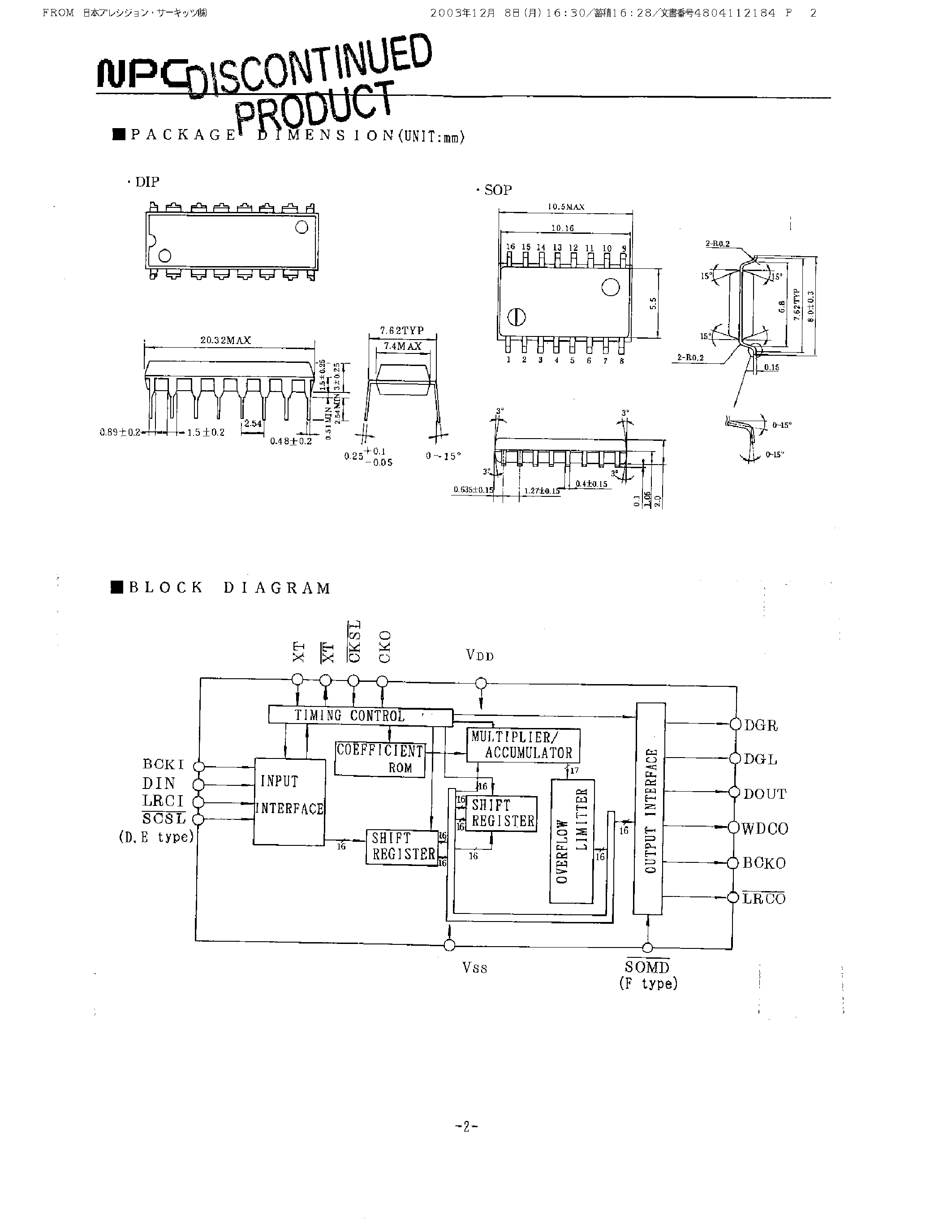 Datasheet SM5807 - 4 Fold Over Sampling Digital Filter page 2