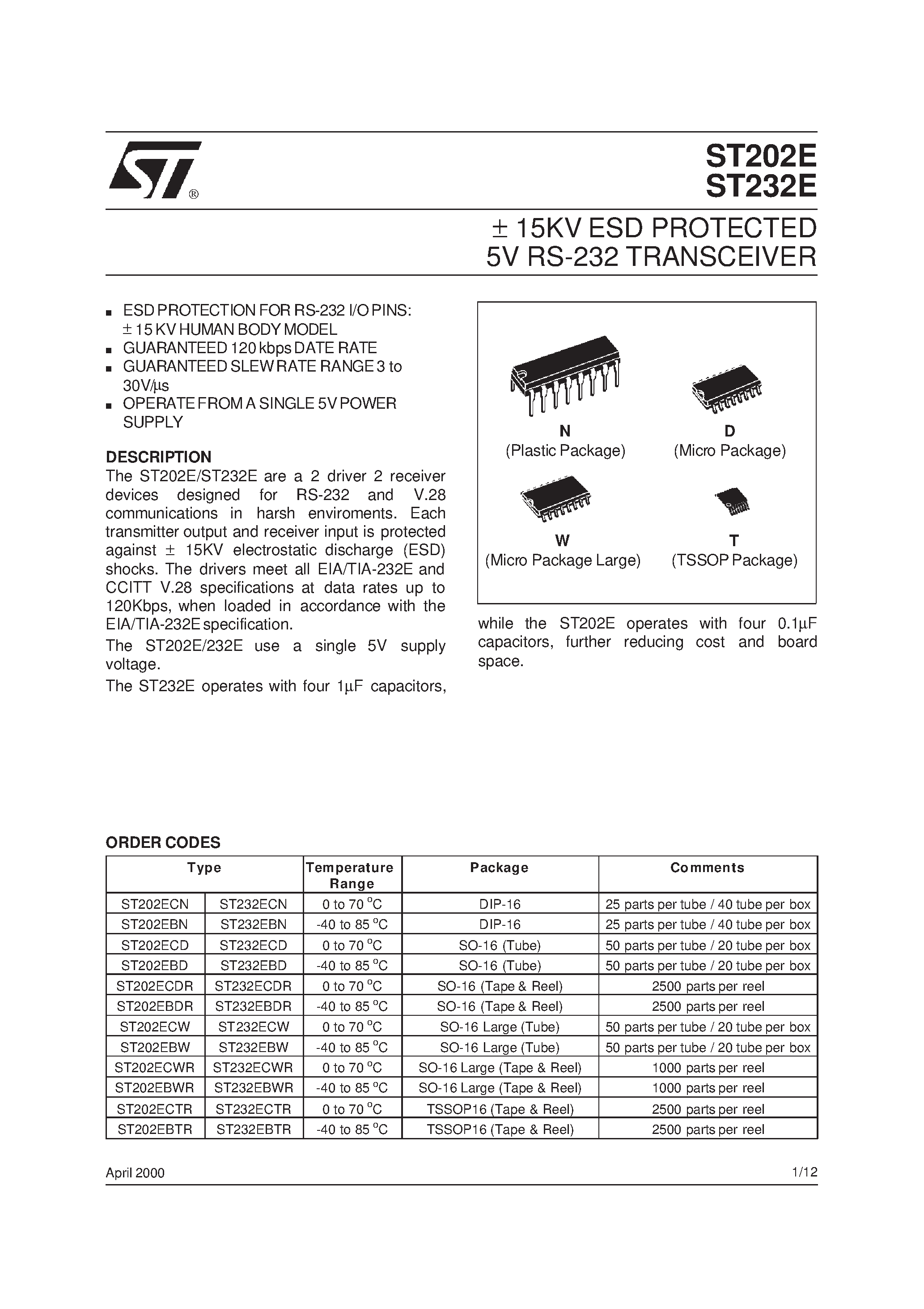 Даташит ST232E - ESD PROTECTED 5V RS-232 TRANSCEIVER страница 1