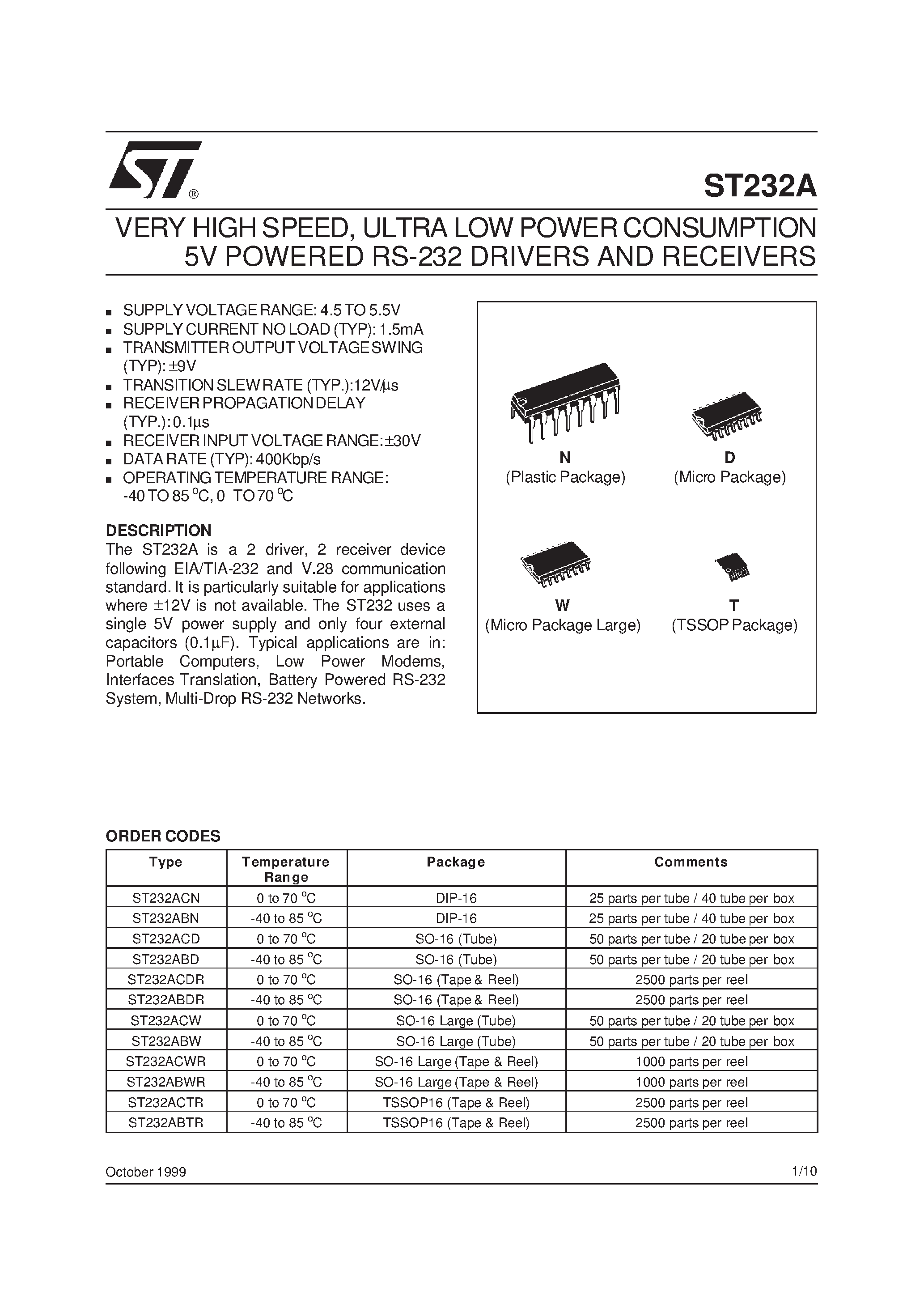 Даташит ST232A - ULTRA LOWPOWERCONSUMPTION 5V POWERED RS-232 DRIVERS AND RECEIVERS страница 1