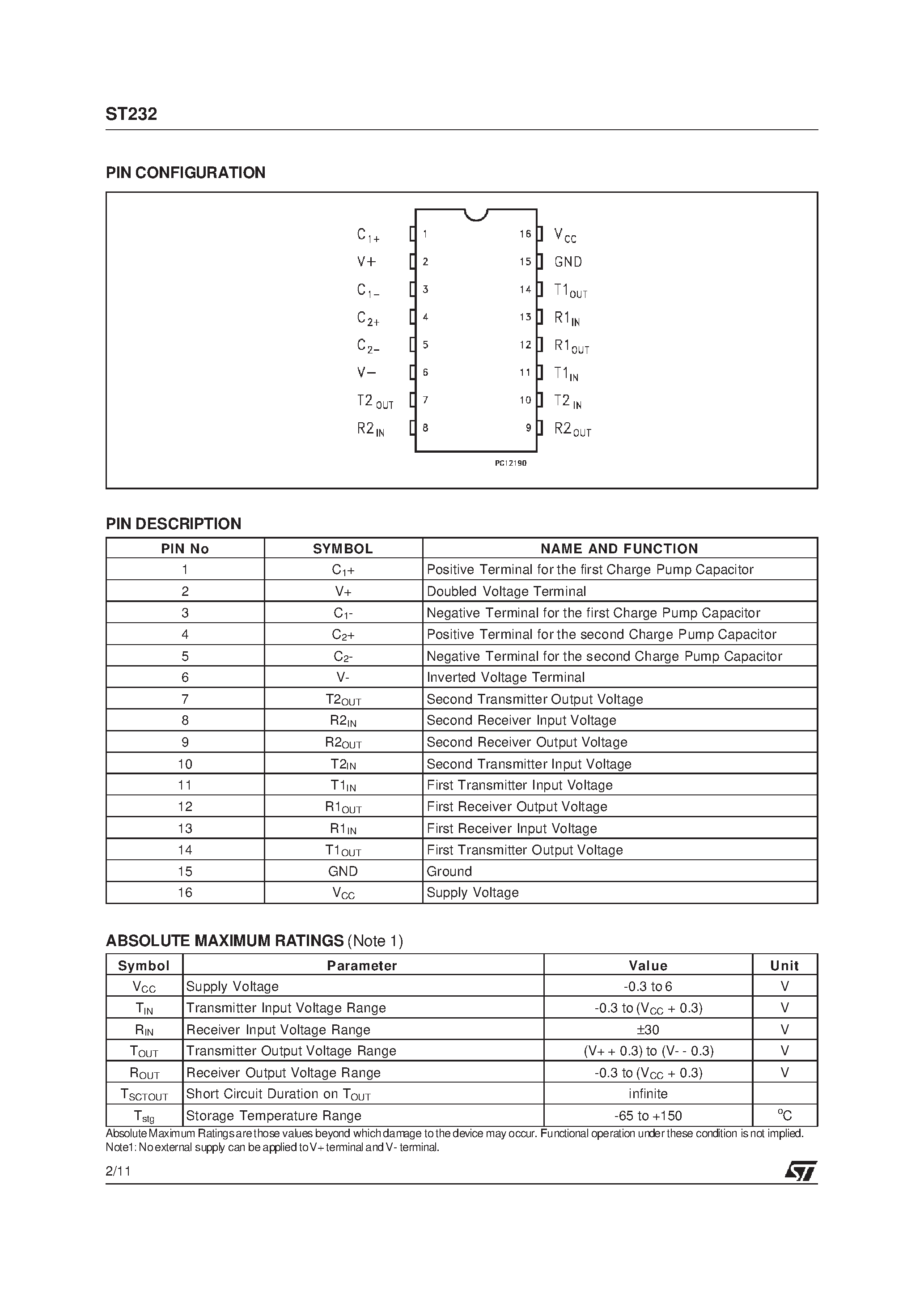 Даташит ST232 - 5V POWERED MULTI-CHANNEL RS-232 DRIVERS AND RECEIVERS страница 2