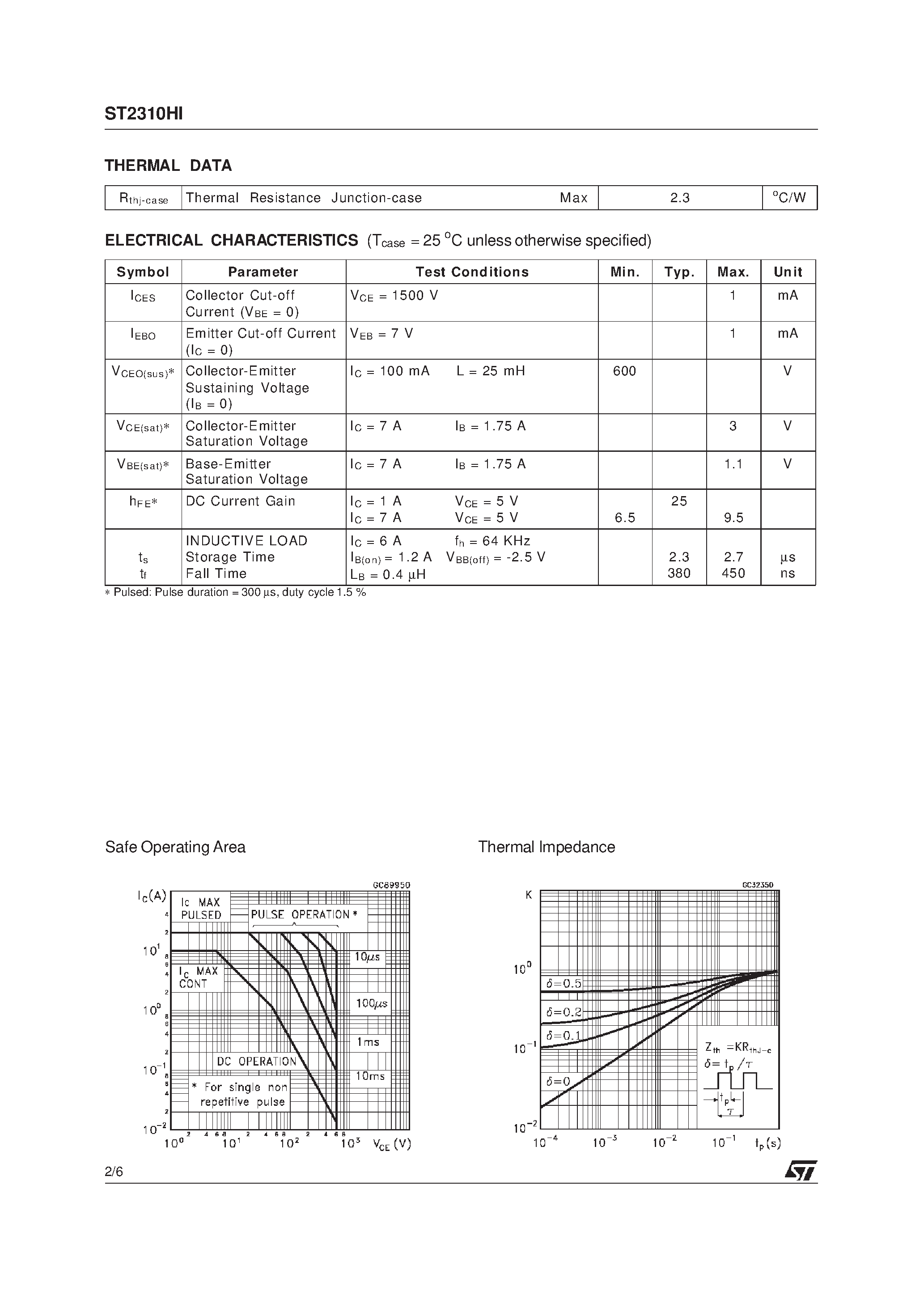 Даташит ST2310HI - HIGH VOLTAGE FAST-SWITCHING NPN POWER TRANSISTOR страница 2