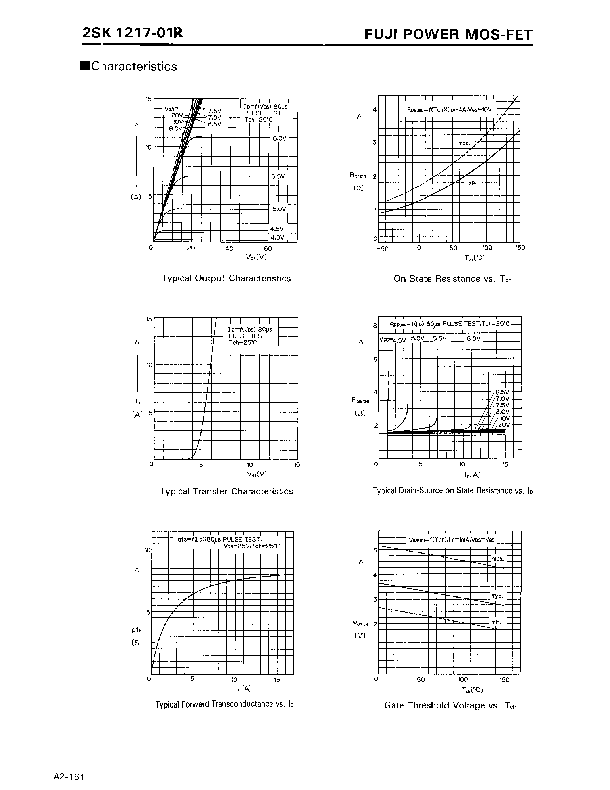 Datasheet 2SK1217-01R - N-CHANNEL SILICON POWER MOS-FET page 2