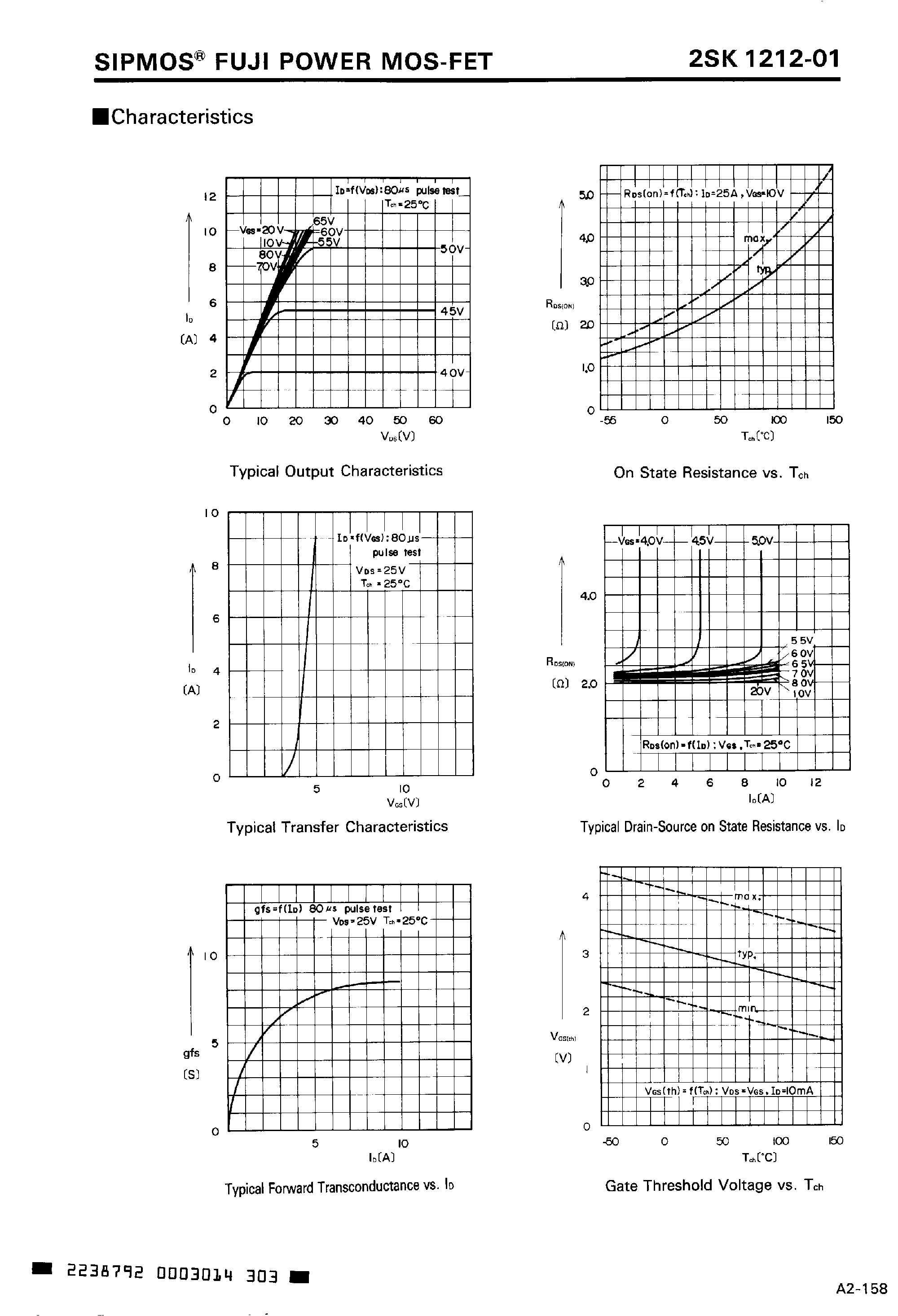 Datasheet 2SK1212-01 - N-CHANNEL SILICON POWER MOS-FET page 2