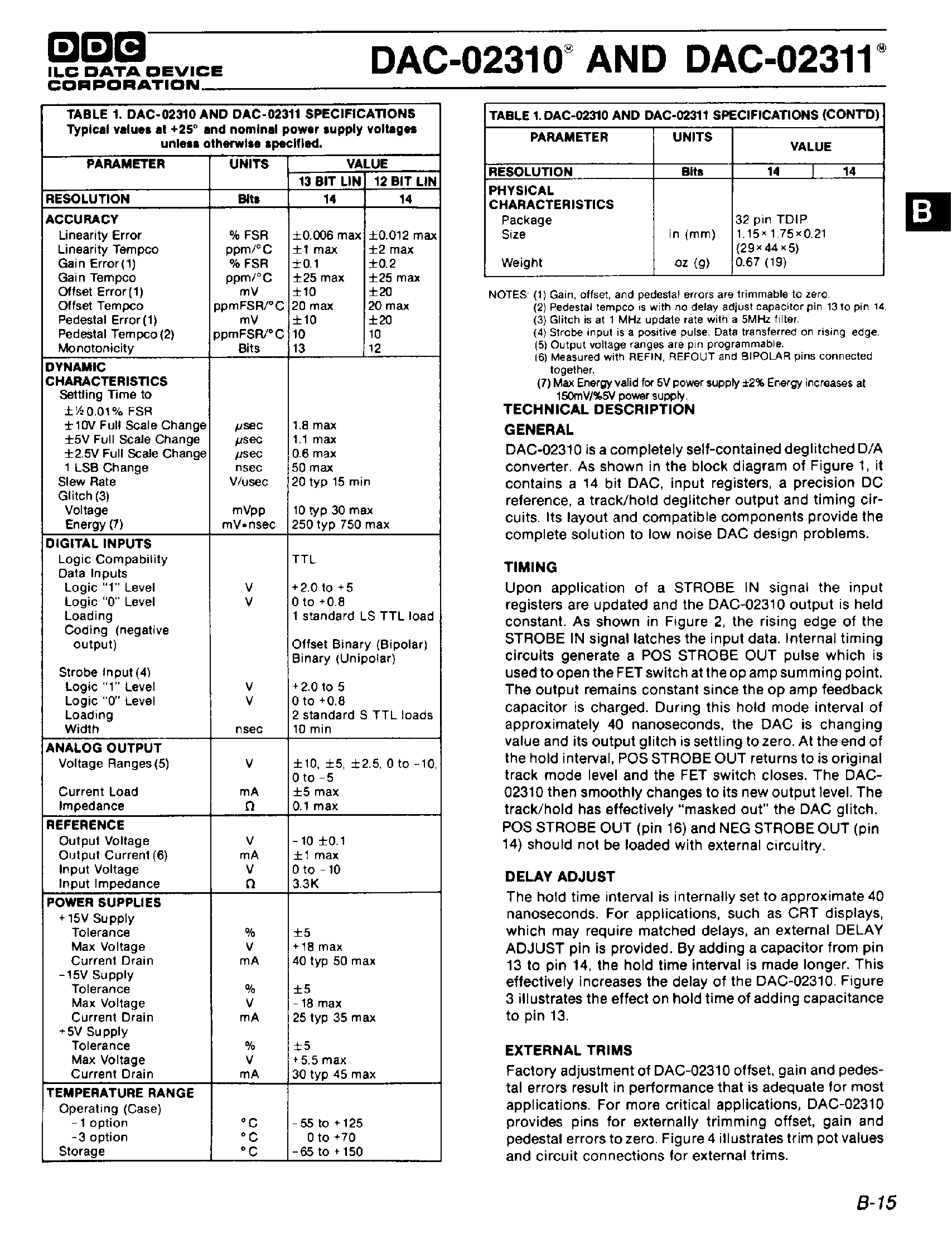 Datasheet DAC02310 - (DAC02311) 14 Bit Deglitched D/a Converter page 2