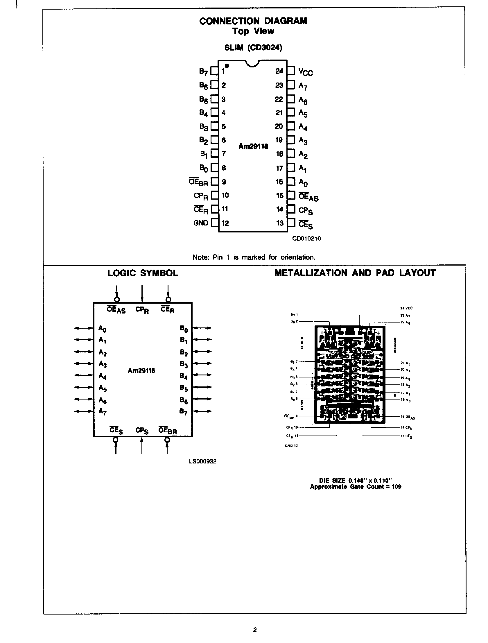 Datasheet AM29118 - 8 Bit AM29116 I/O Support page 2