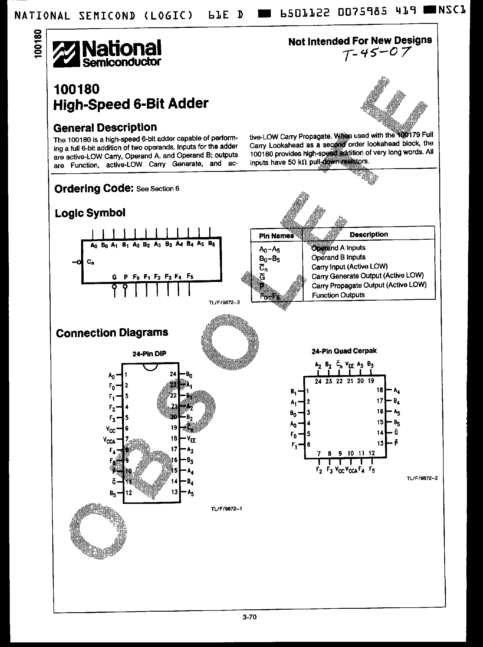 Datasheet 100180 - High Speed 6 Bit Adder page 1