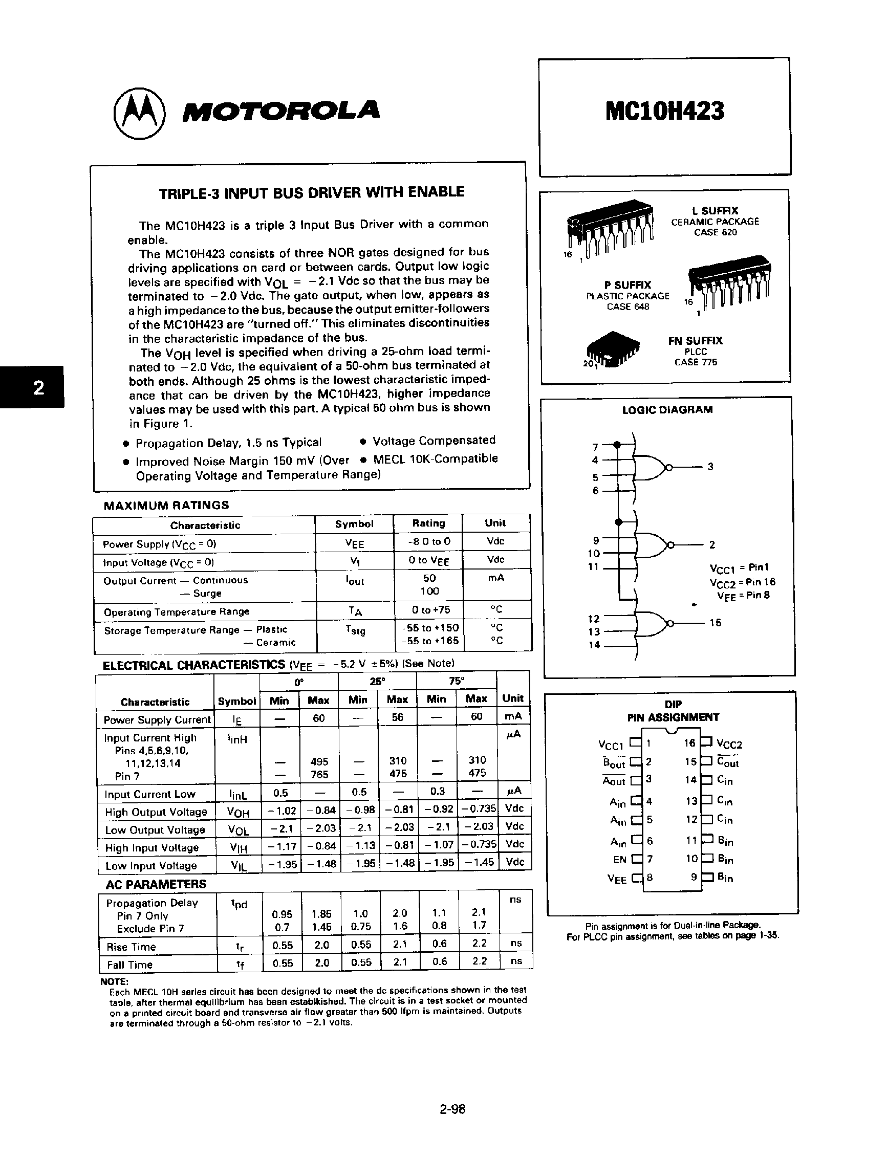 Datasheet MC10H423 - Triple 3 Input Bus Driver page 1