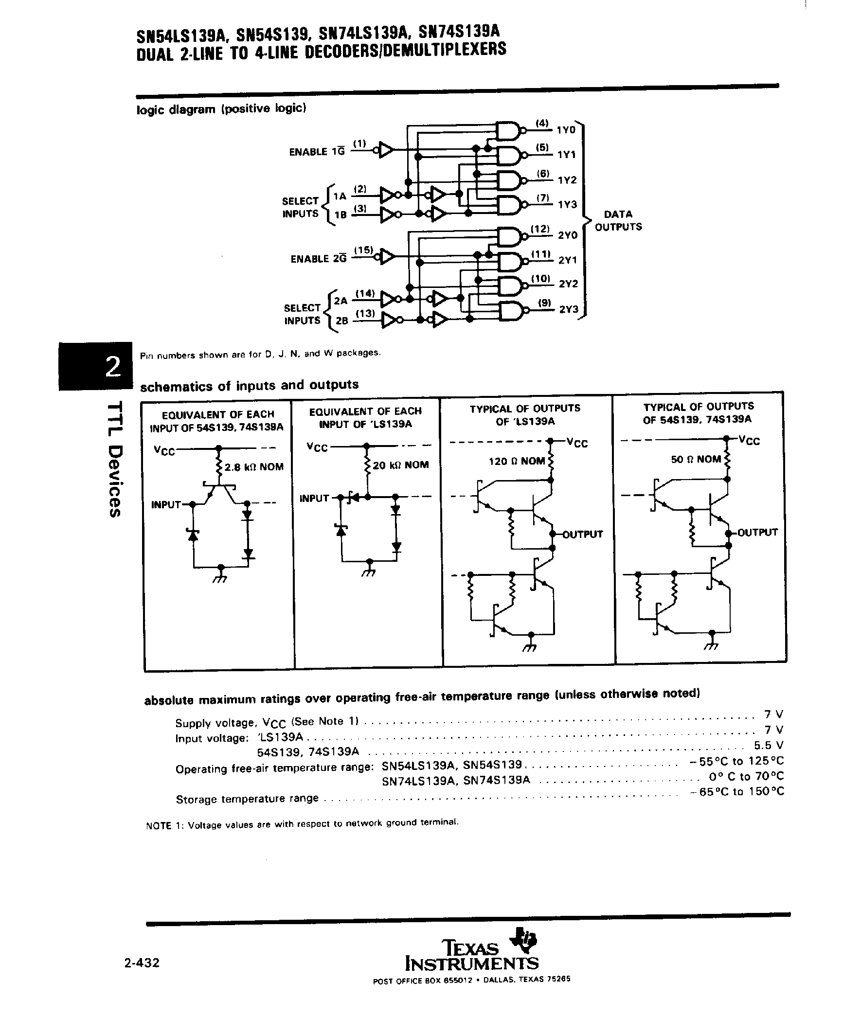 Даташит SNC54S139 - Dual 2 Line to 4 Line Decoders / Demultiplexers страница 2