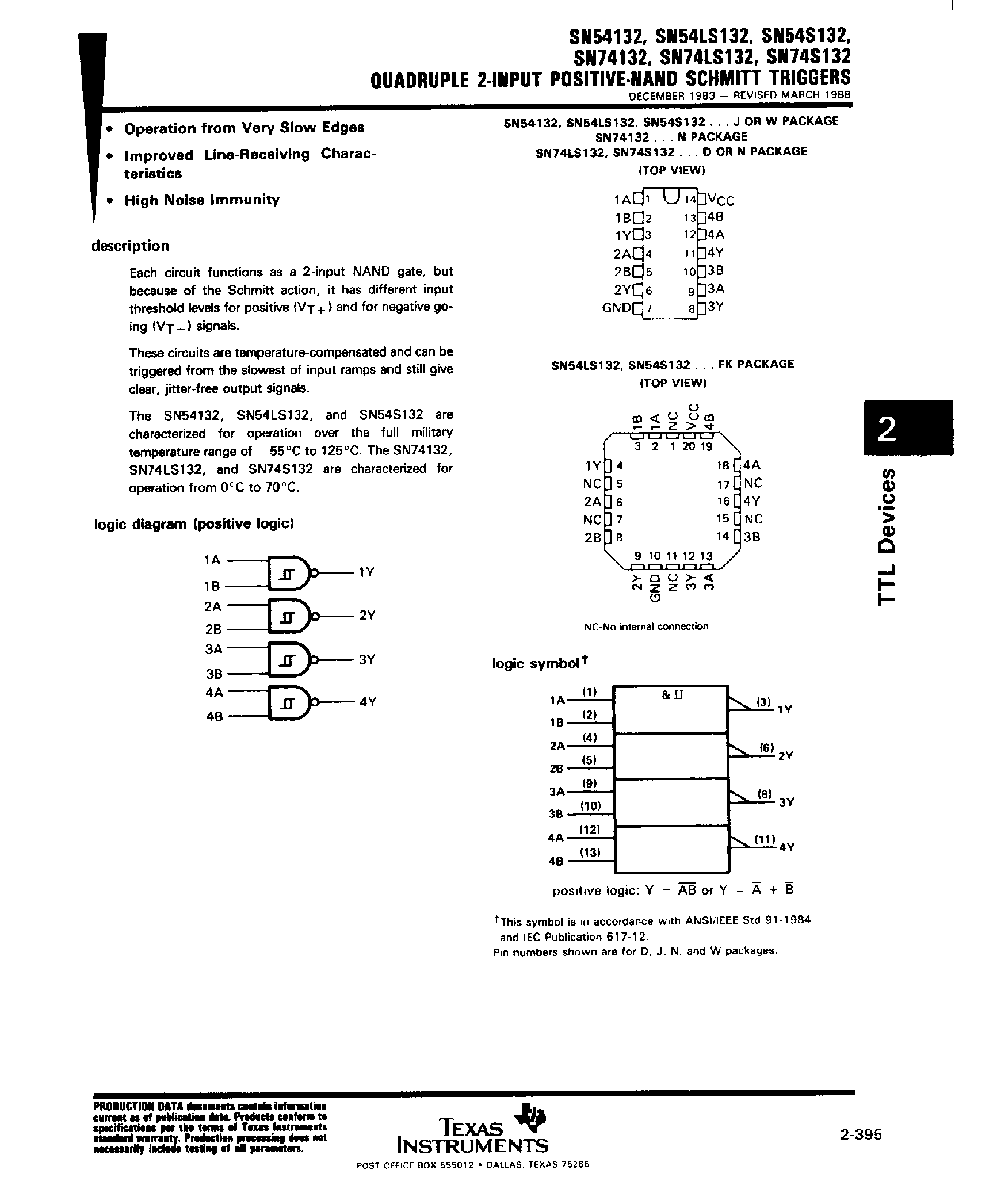 Даташит SNC54S132 - Quadruple 2 Input Positive NAND Schmitt Triggers страница 1