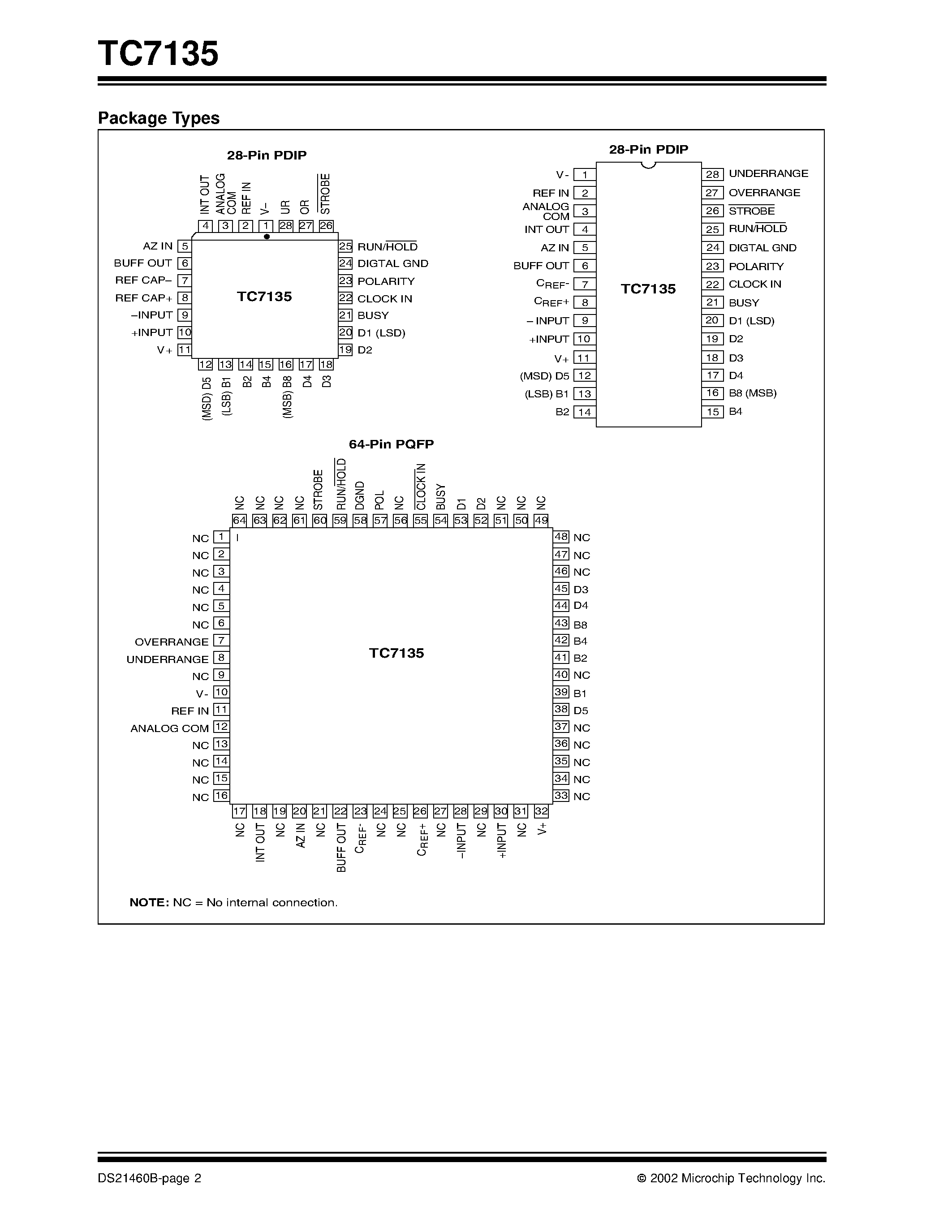 Даташит TC7135 - 4-1/2 Digit A/D Converter страница 2