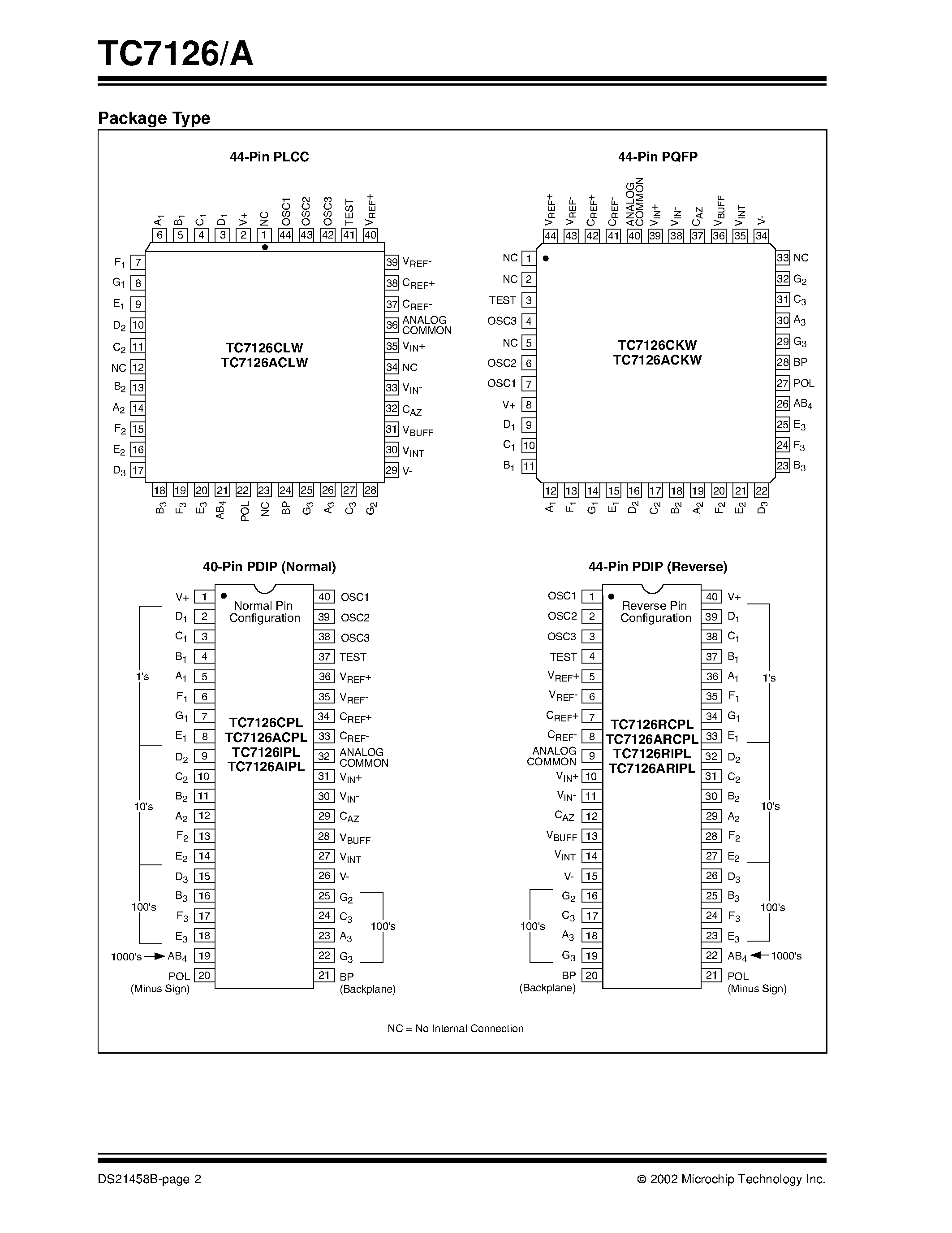 Даташит TC7126 - 3-1/2 Digit Analog-to-Digital Converters страница 2