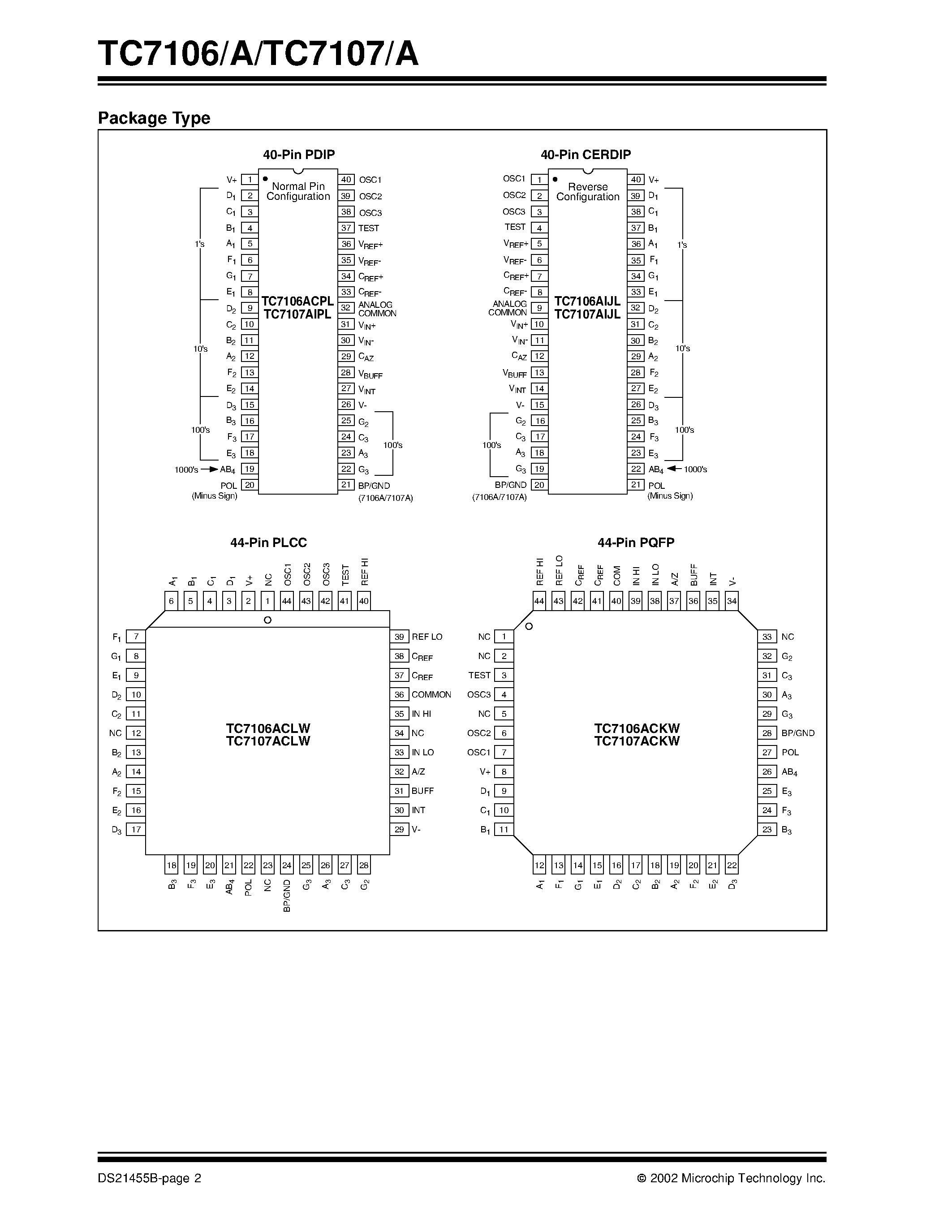 Даташит TC7107 - 3-1/2 Digit Analog-to-Digital Converters страница 2