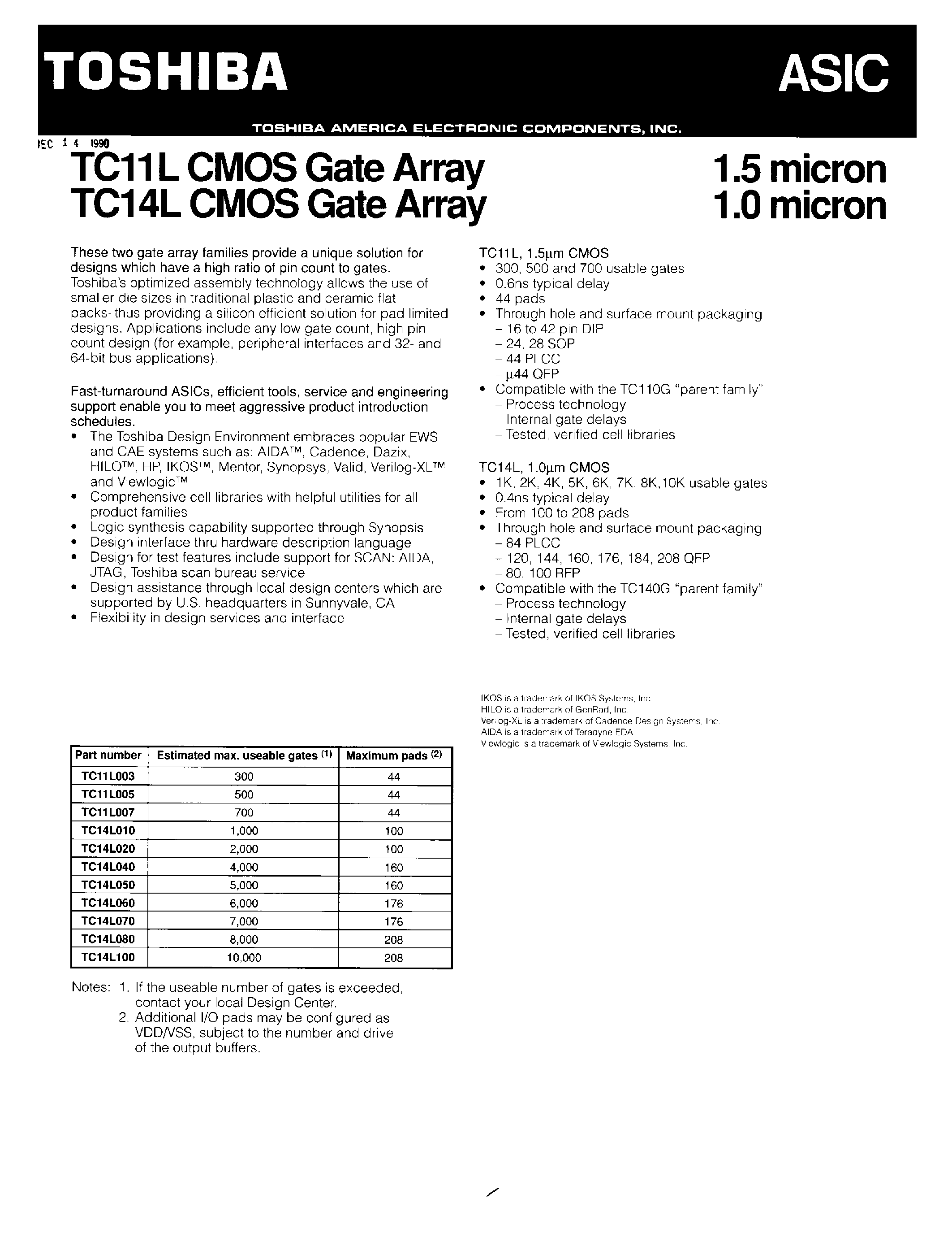 Datasheet TC11L - CMOS GATE ARRAY page 1