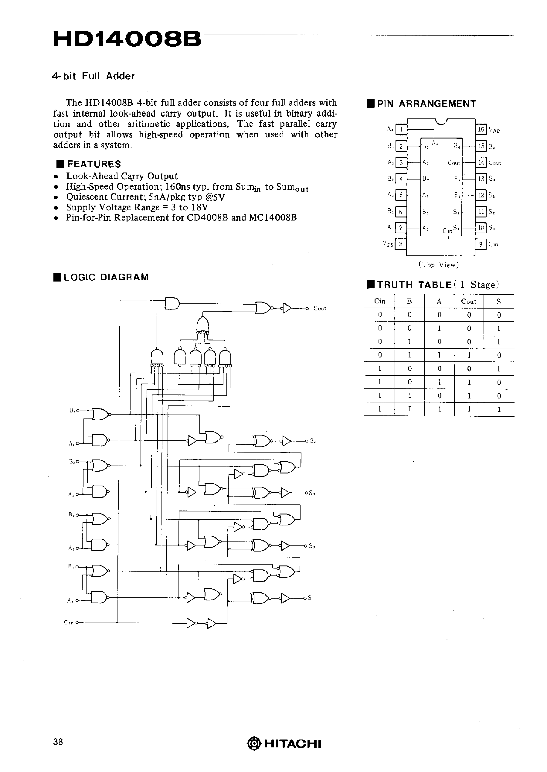 Datasheet D14008 - 4-bit Full Adder page 1