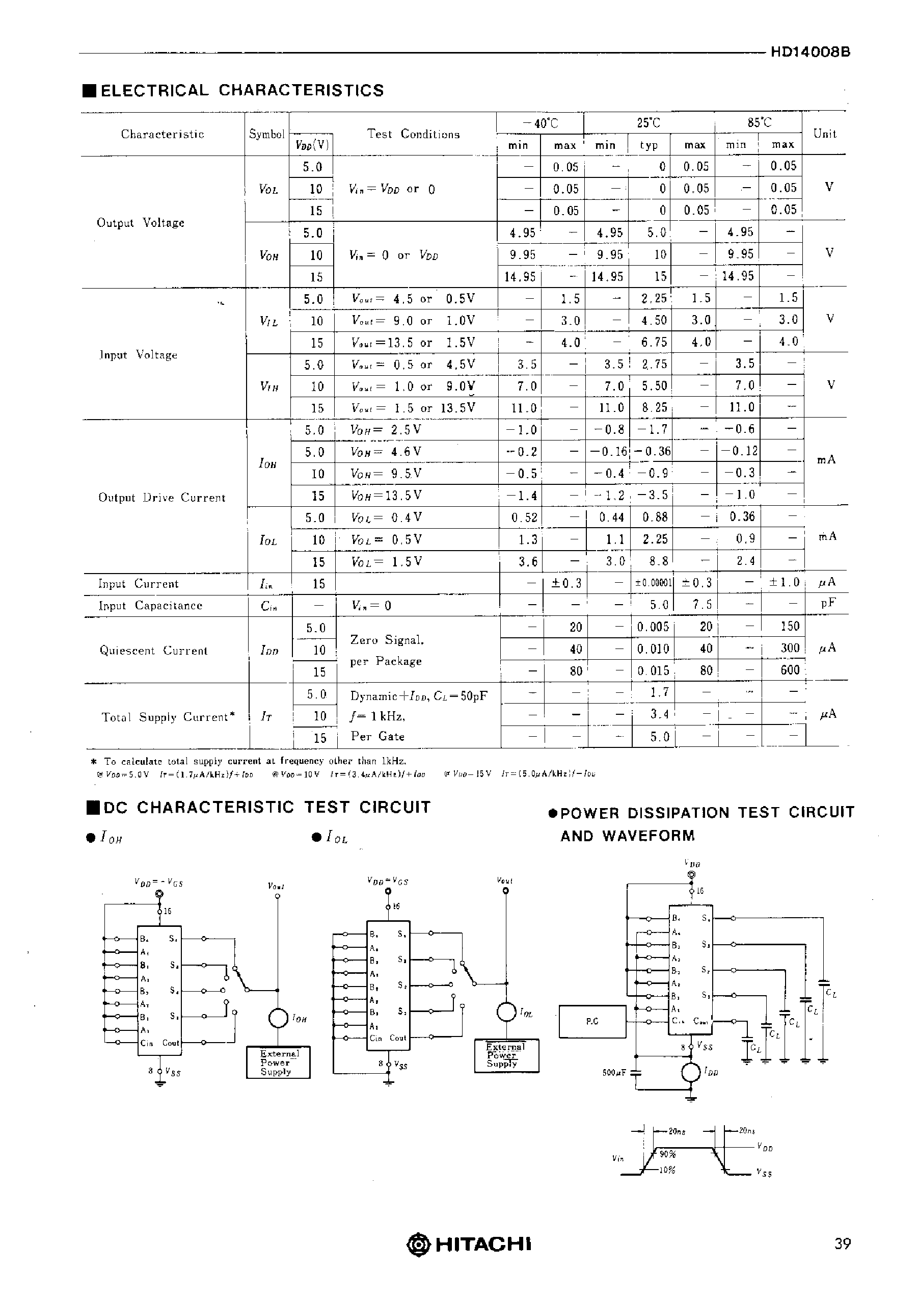 Datasheet D14008 - 4-bit Full Adder page 2