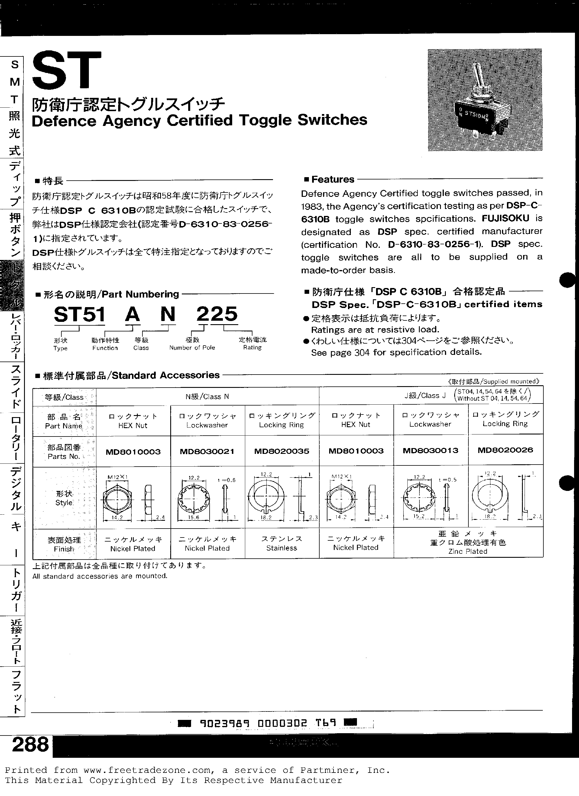 Даташит ST72ANxxx - Defence Agency Certified Toggle Switches страница 1