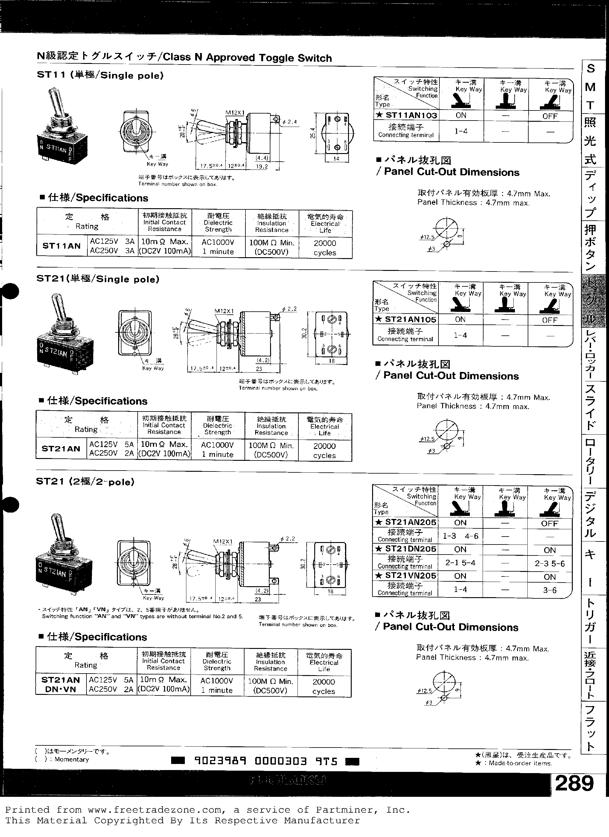 Даташит ST72ANxxx - Defence Agency Certified Toggle Switches страница 2