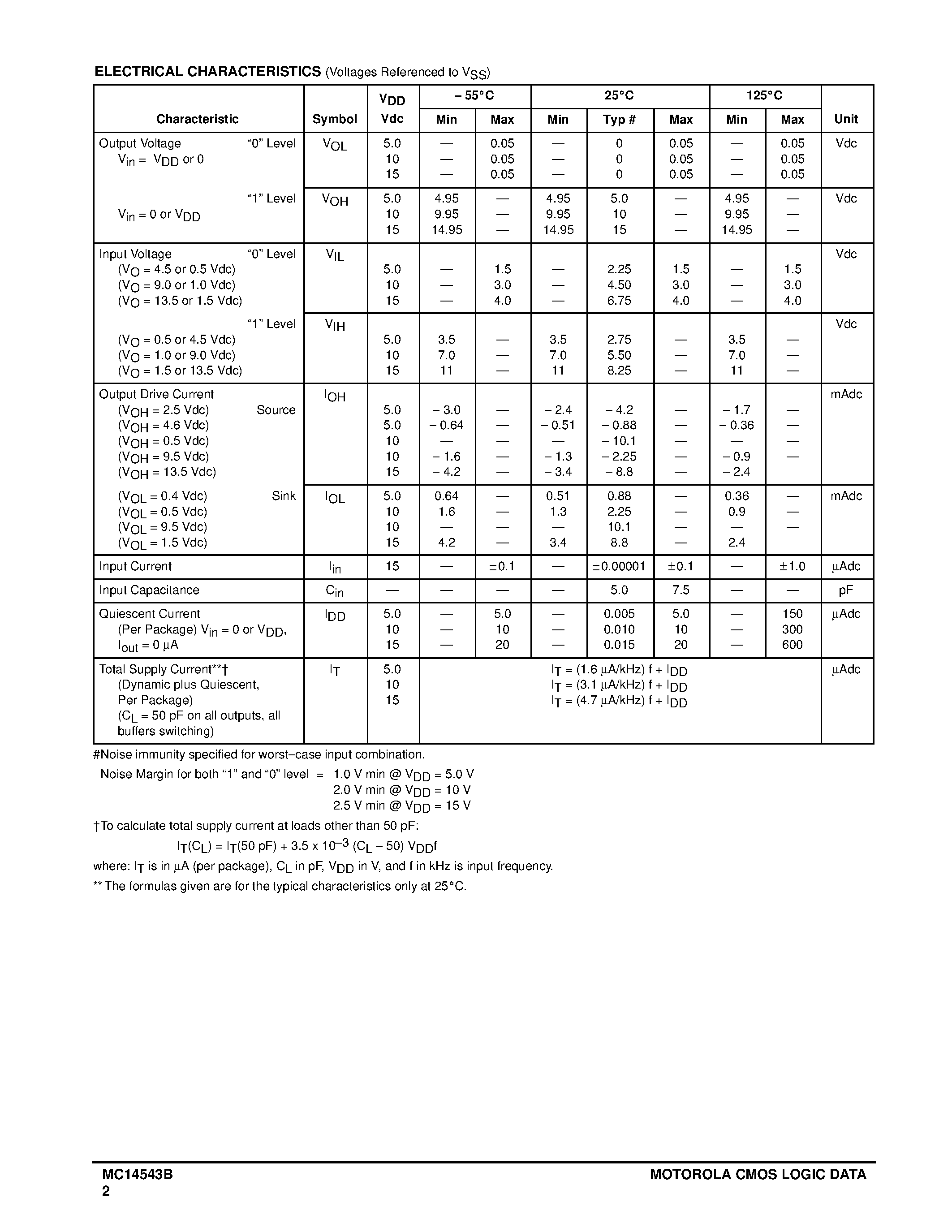 Даташит MC14543B - BCD-to-Seven Segment Latch/Decoder/Driver for Liquid Crystals страница 2