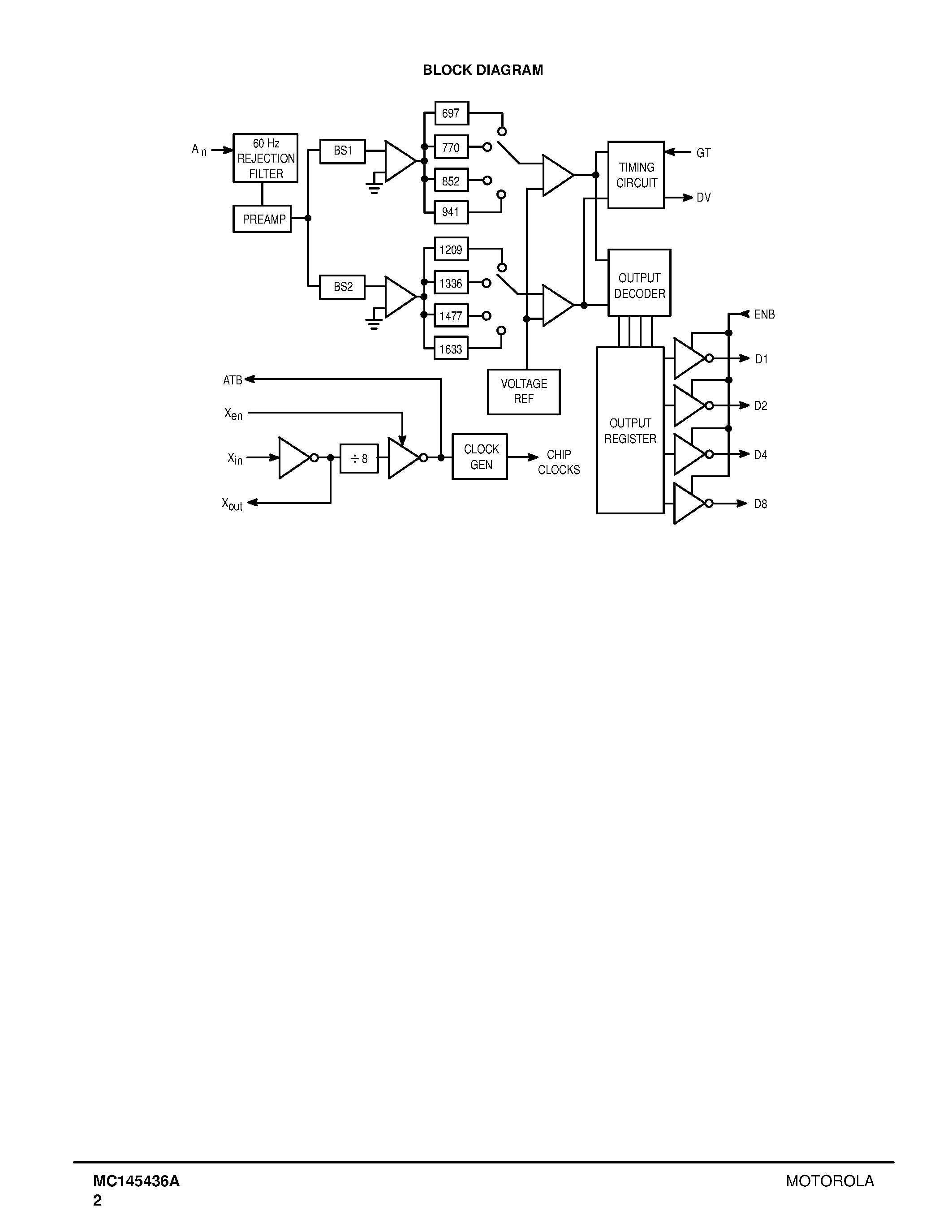 Даташит MC145436A - Low-Power Dual Tone Multiple Frequency Receiver страница 2