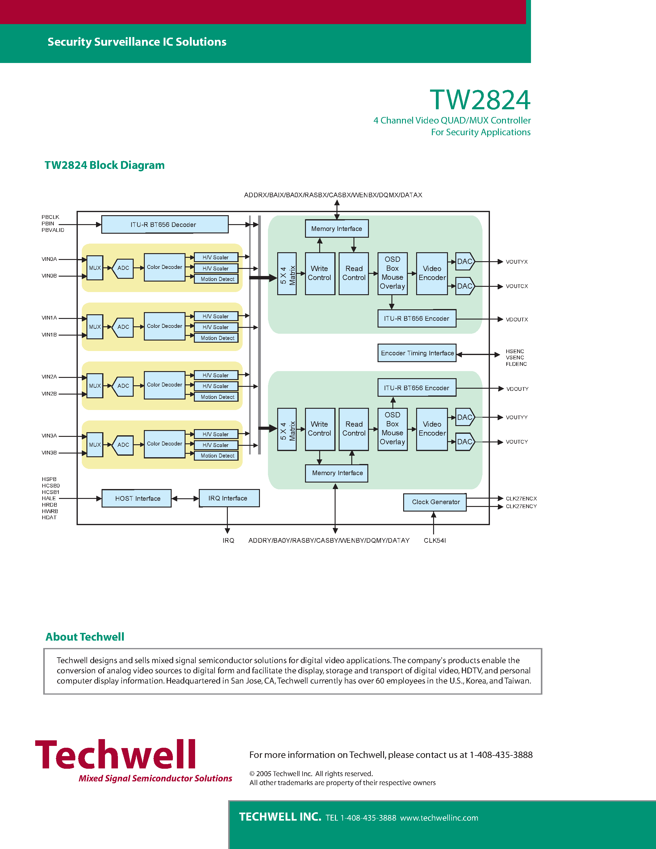 Datasheet TW2824 - 4 Channel Video Quad/MUX Controller page 2