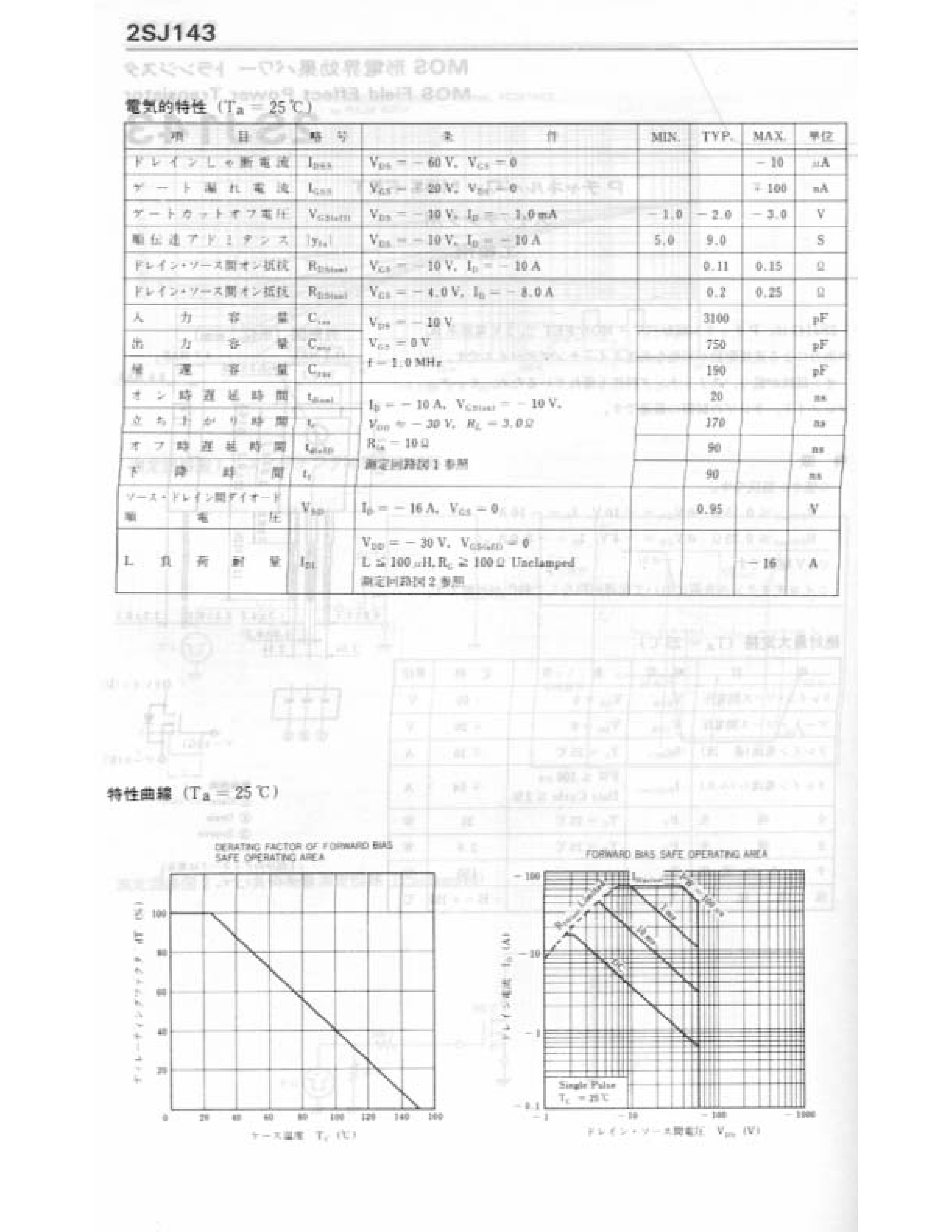 Datasheet 2SJ143 - MOS Field Effect Power Transistors page 2