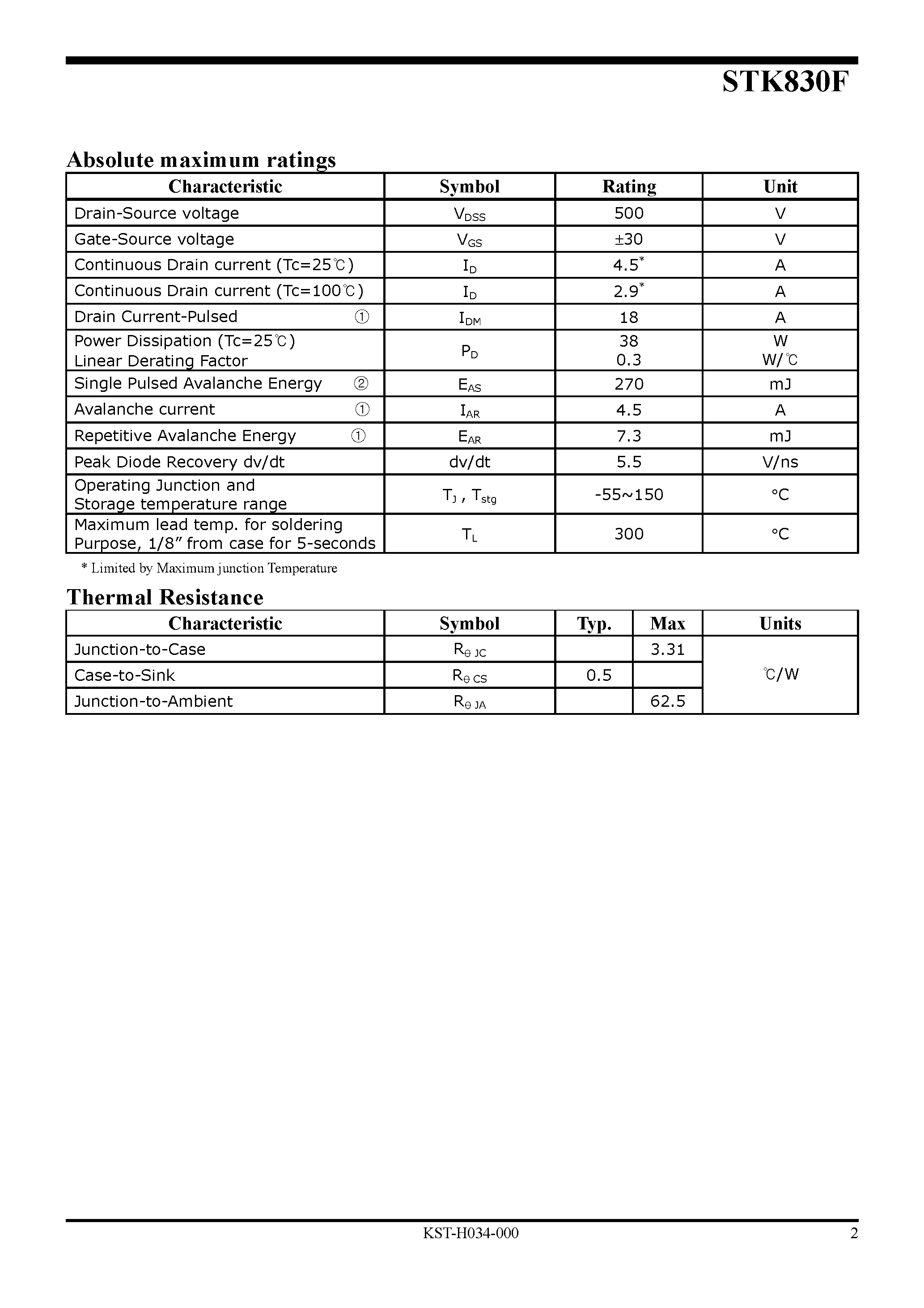 Datasheet STK830F - Advanced Power MOSFET page 2