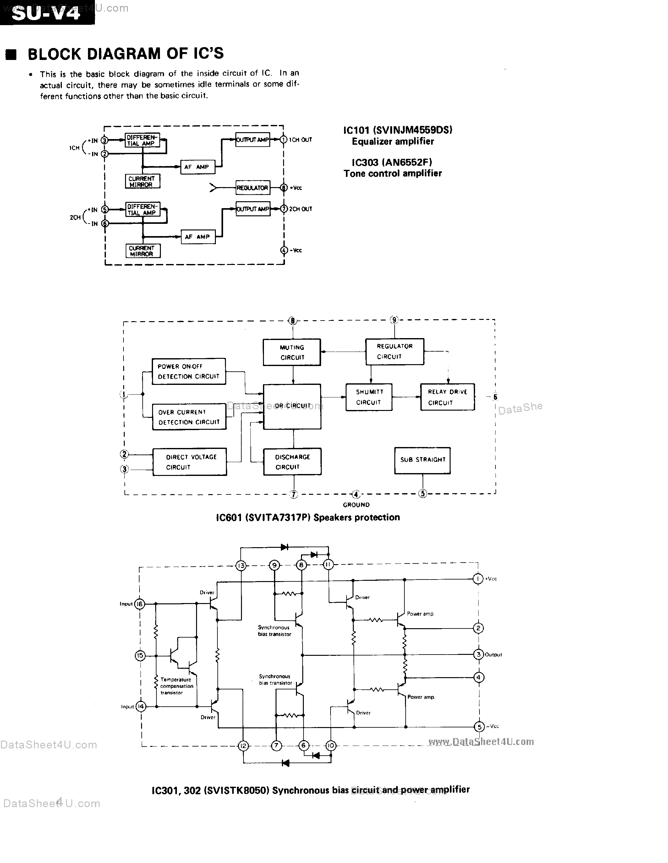 Datasheet STK8050 - Block Diagram page 1