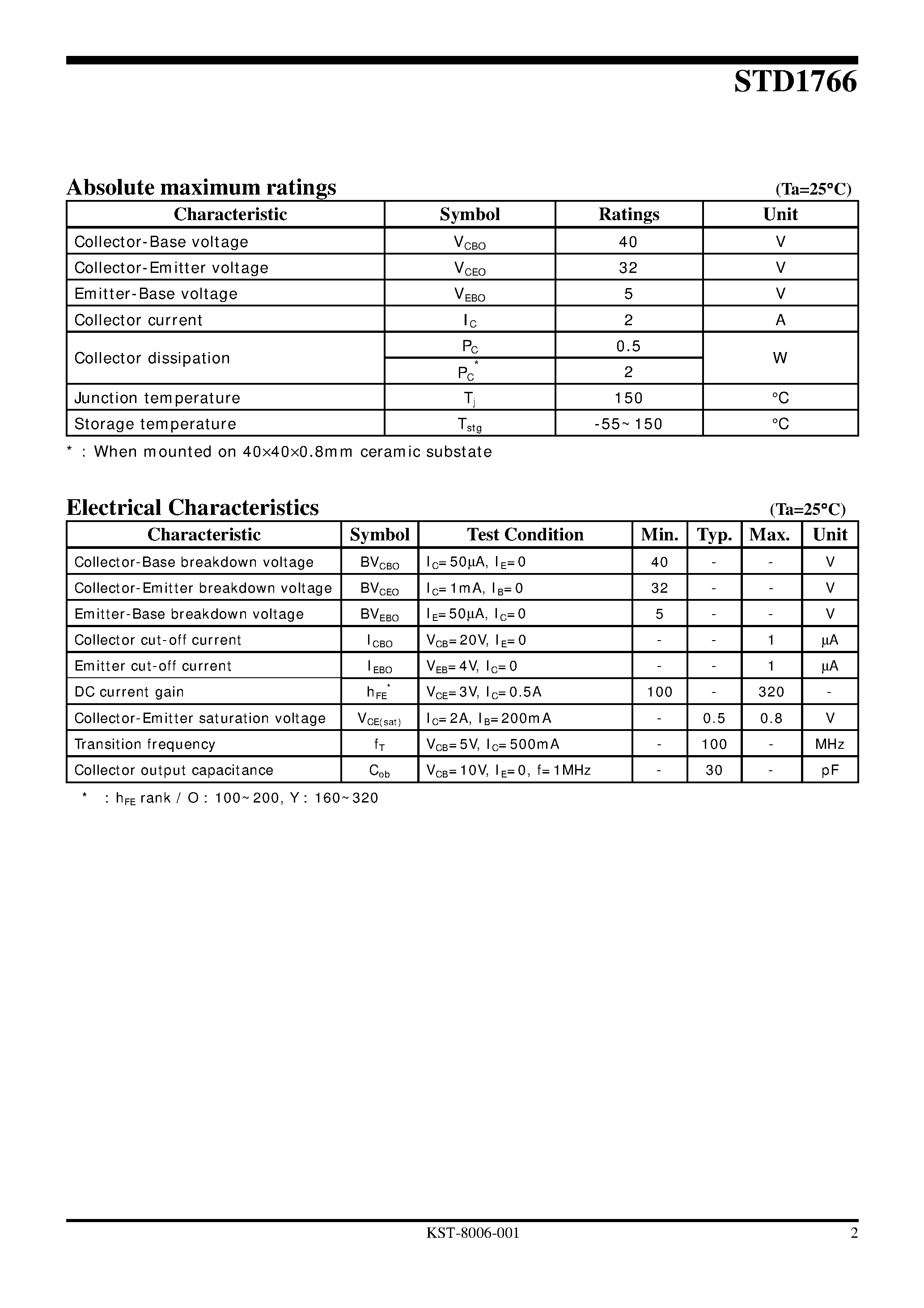 Даташит STD1766 - NPN Silicon Power Transistor страница 2