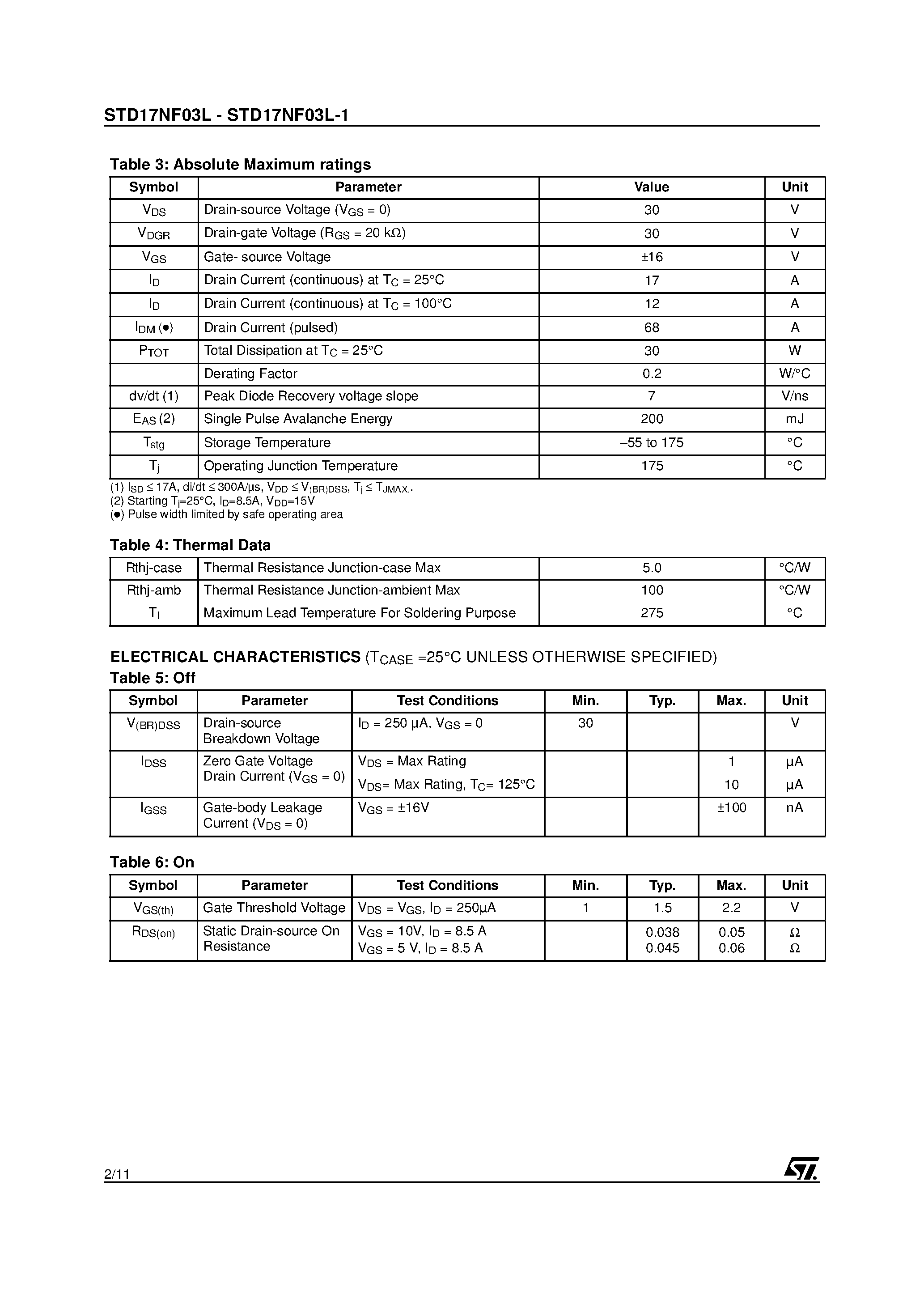 Даташит STD17NF03L - N-CHANNEL POWER MOSFET страница 2