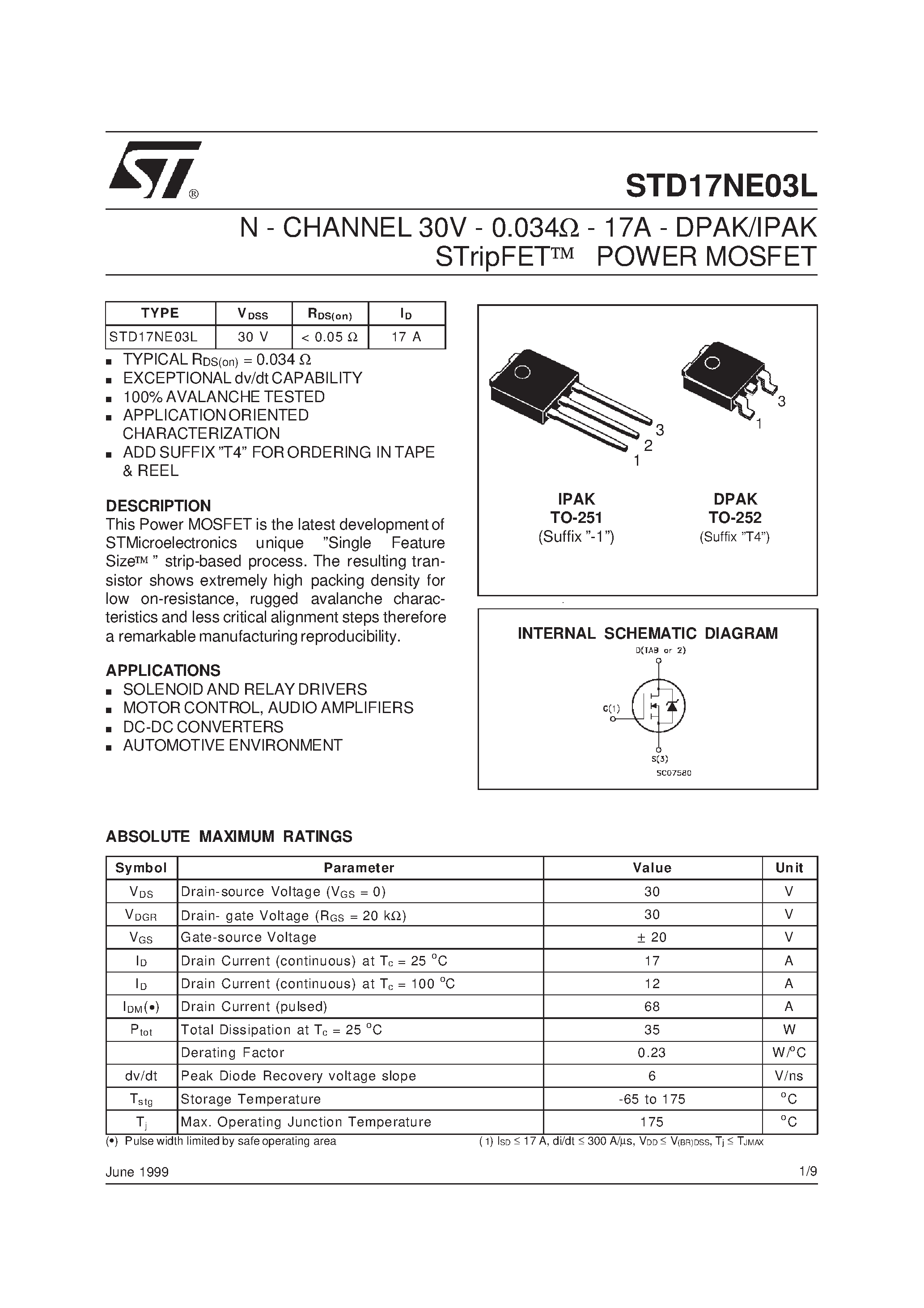 Даташит STD17NE03L - N-CHANNEL POWER MOSFET страница 1