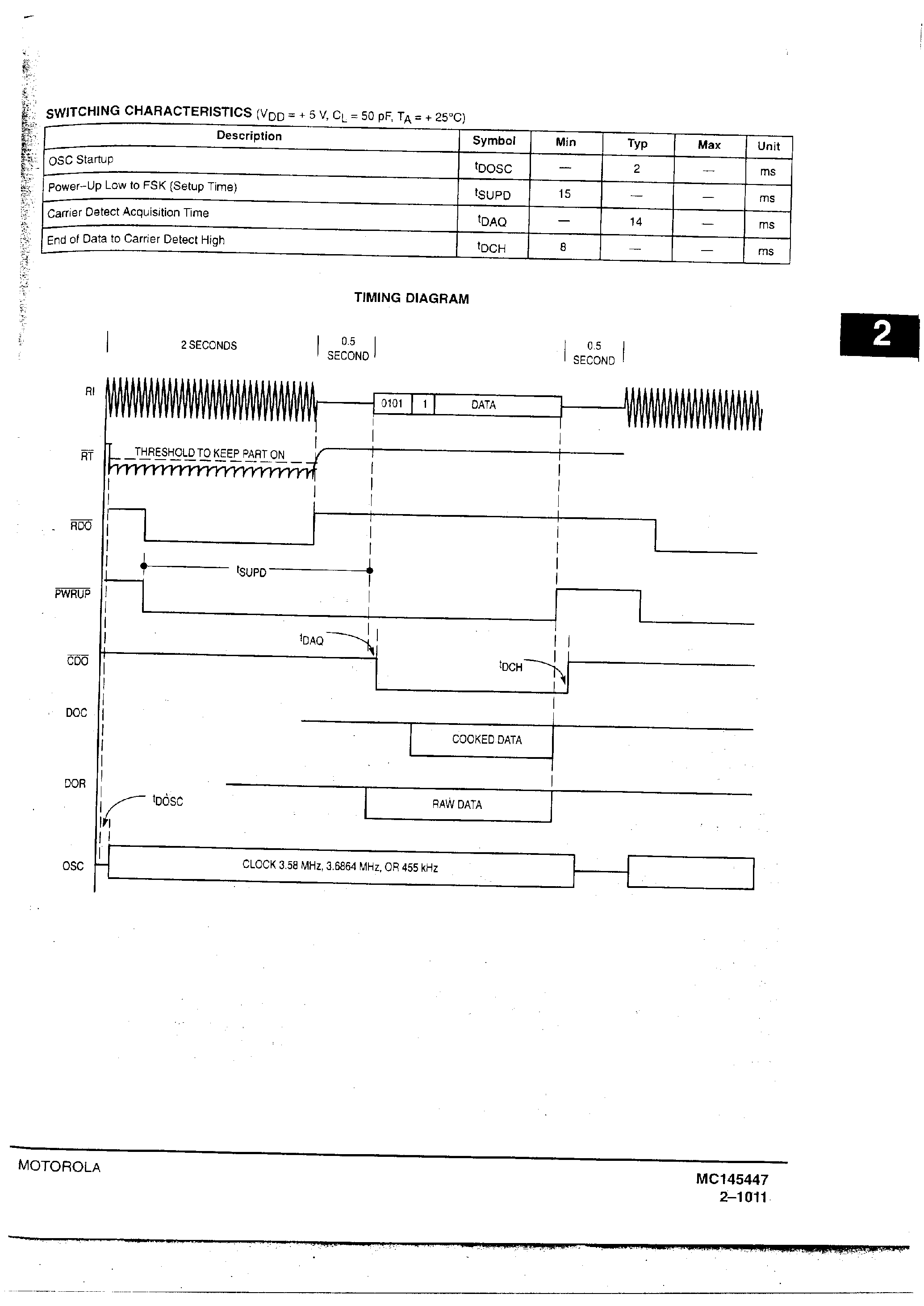 Даташит MC145447 - Calling Line Identification(CLID) Receiver with Ring Detector страница 2