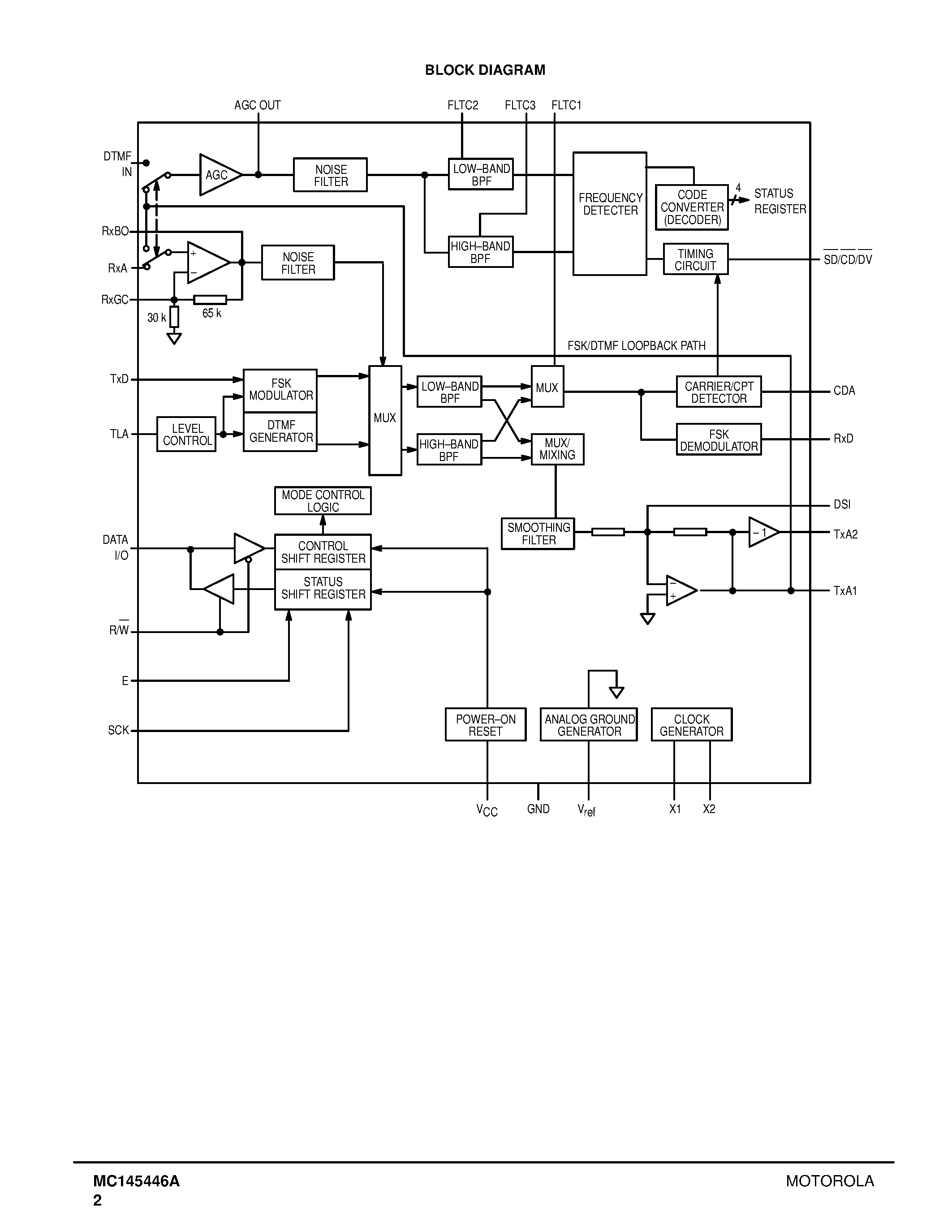 Даташит MC145446A - Single-Chip 300-Baud Modem with DTMF Transceiver страница 2