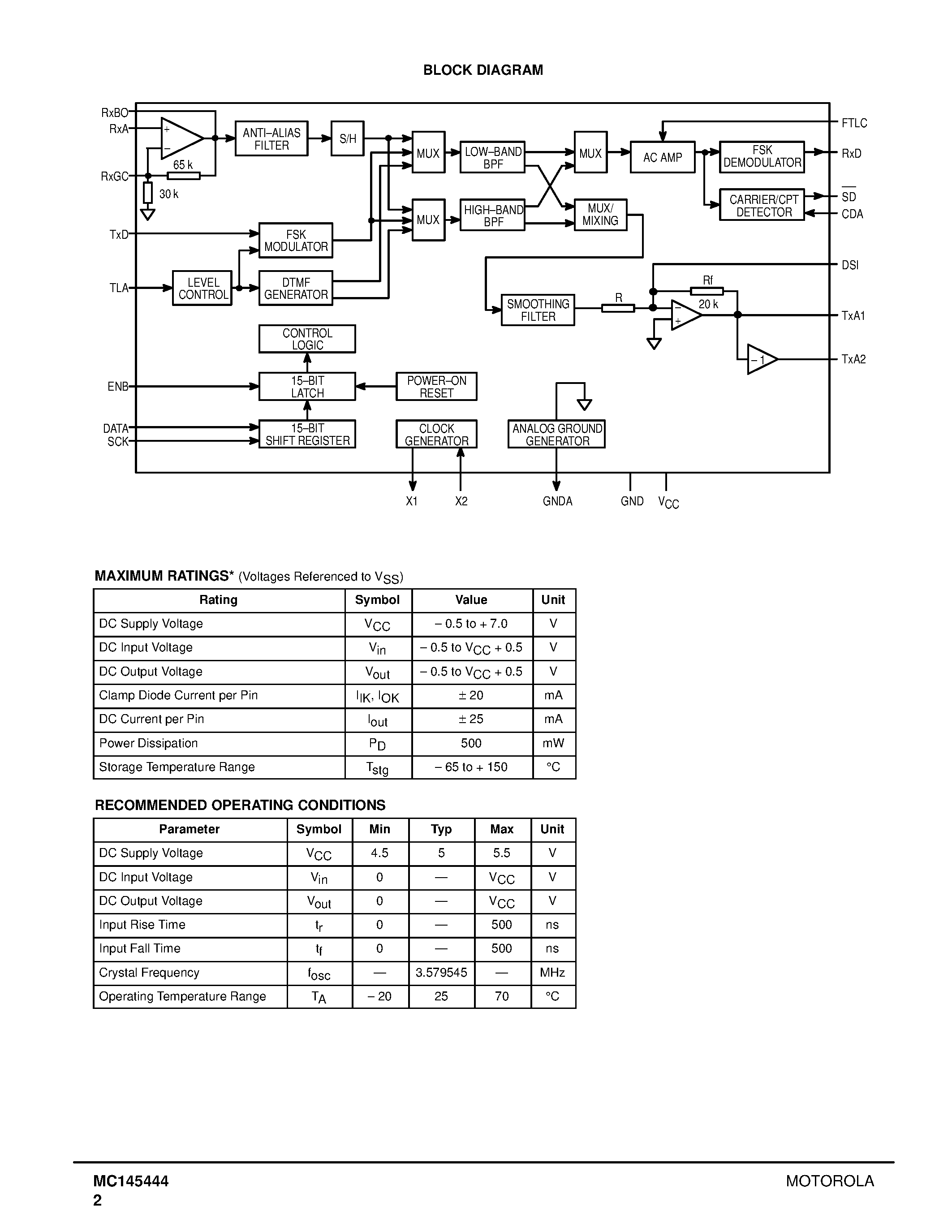 Даташит MC145444 - Single-Chip 300-Baud Modem страница 2