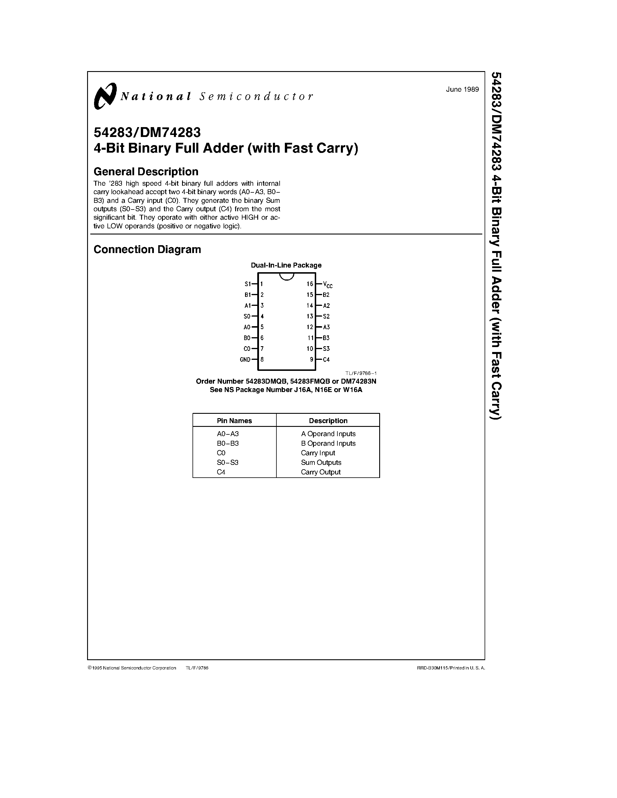 Datasheet DM74283 - 4-Bit Binary Full Adder (with Fast Carry) page 1