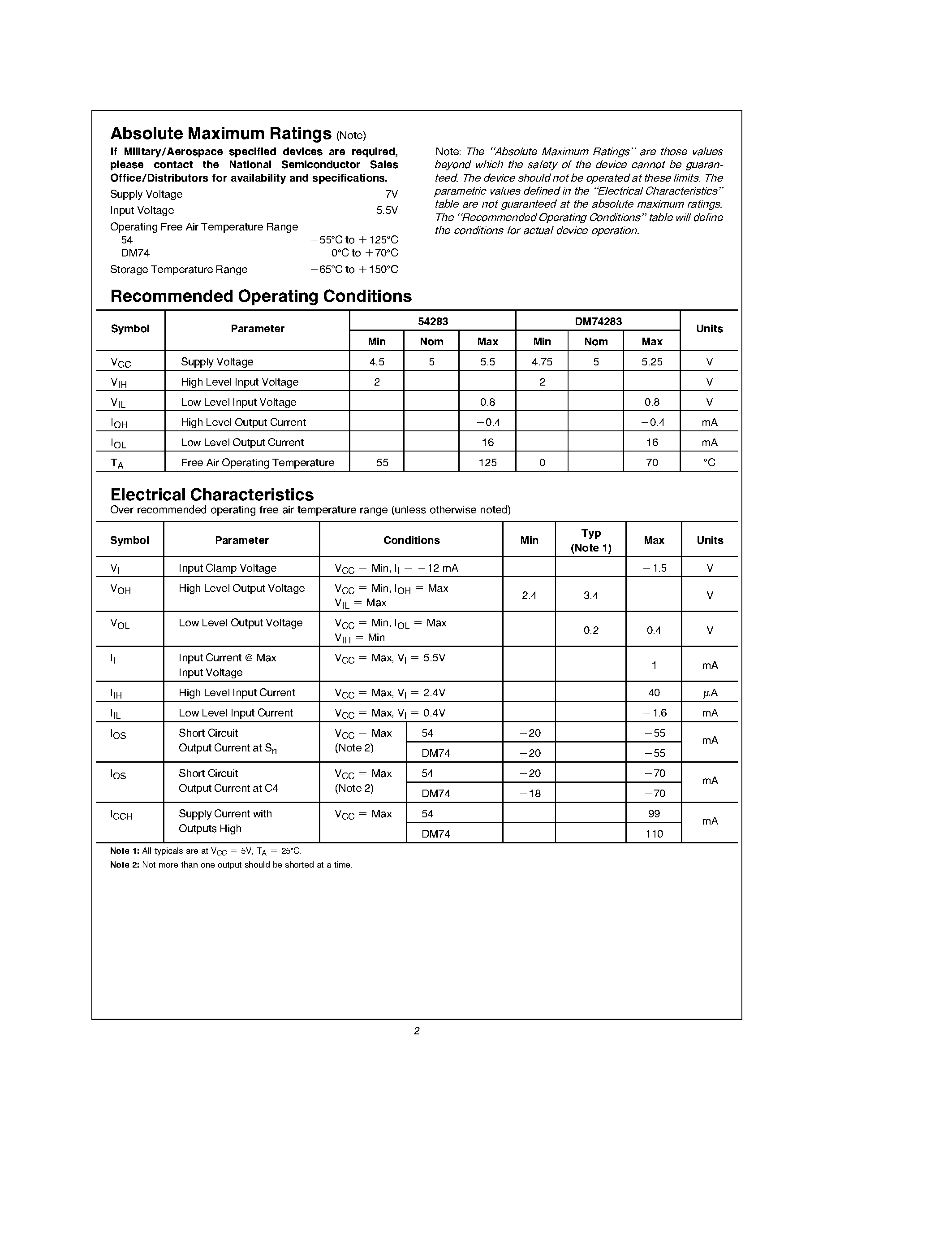 Datasheet DM74283 - 4-Bit Binary Full Adder (with Fast Carry) page 2