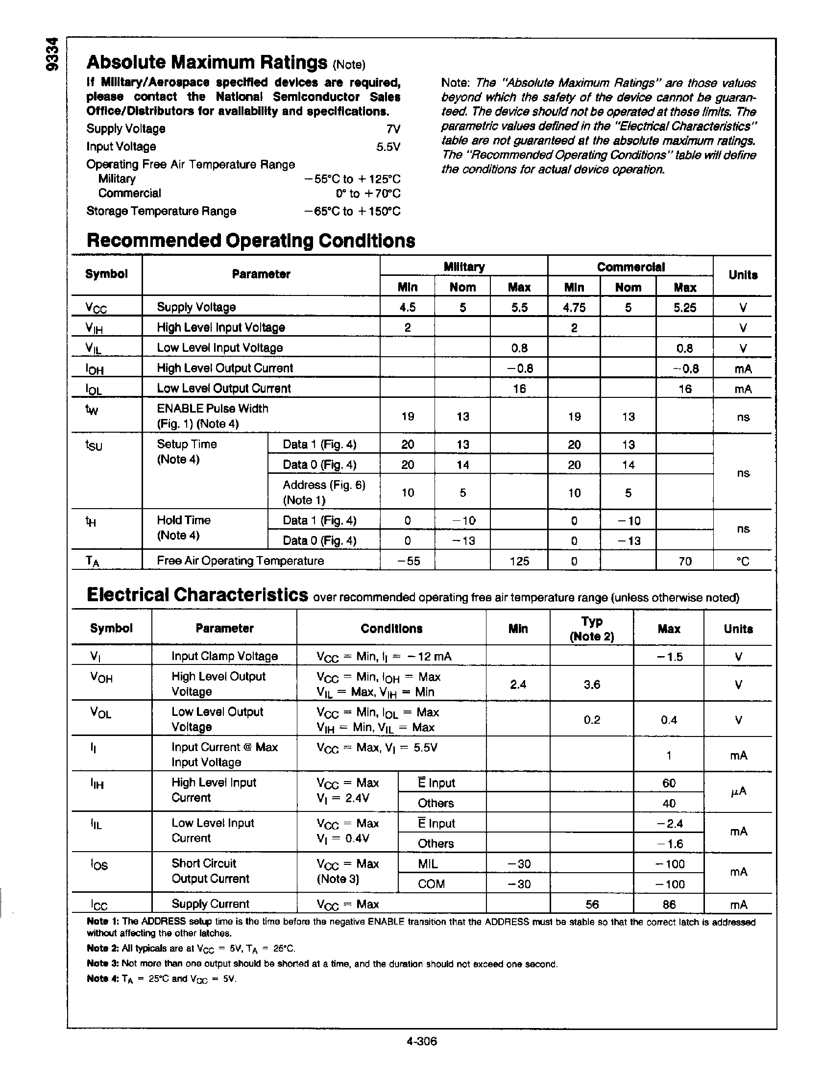 Datasheet DM8334 - 8-Bit Addressable Latch page 2