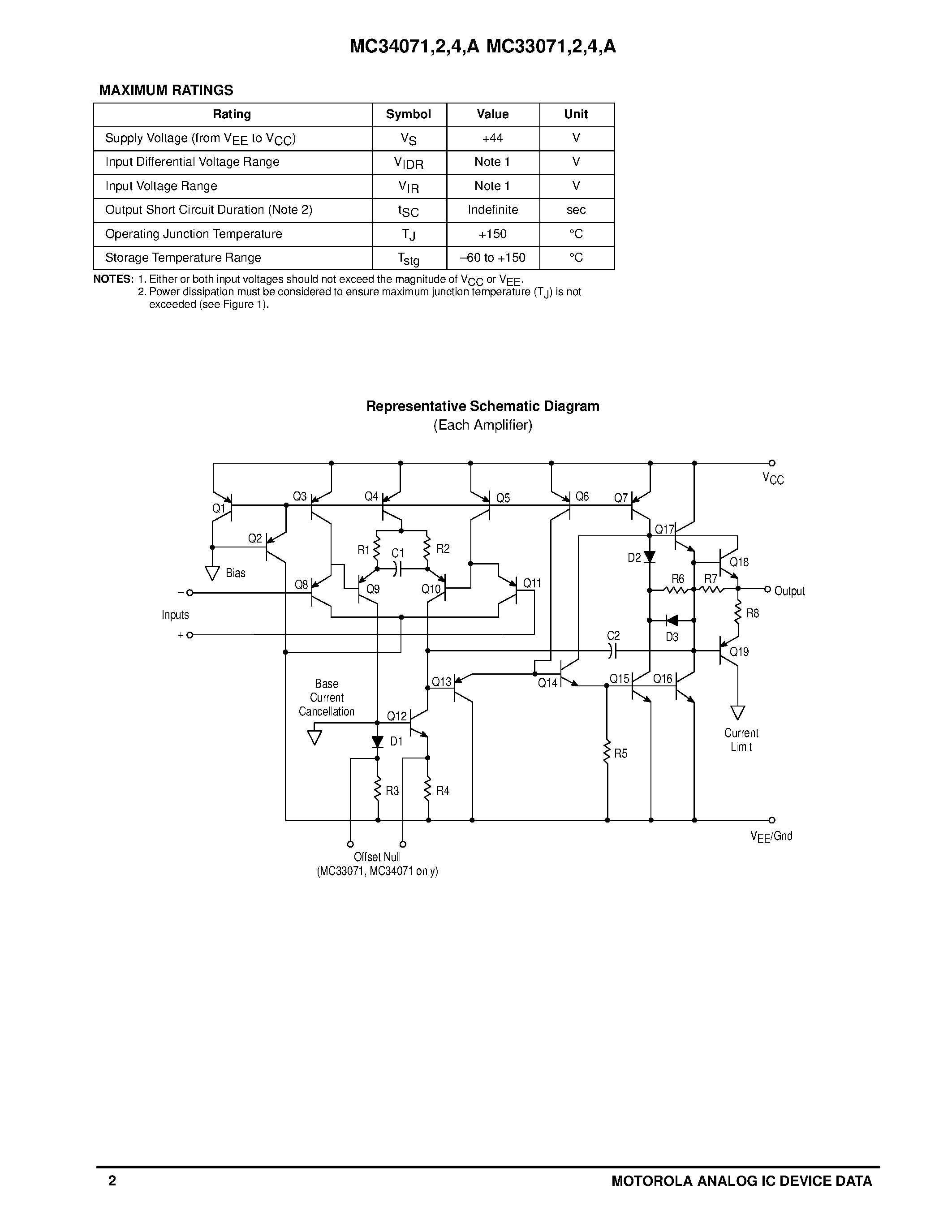 Даташит MC34071 - HIGH BANDWIDTH SINGLE SUPPLY OPERATIONAL AMPLIFIERS страница 2