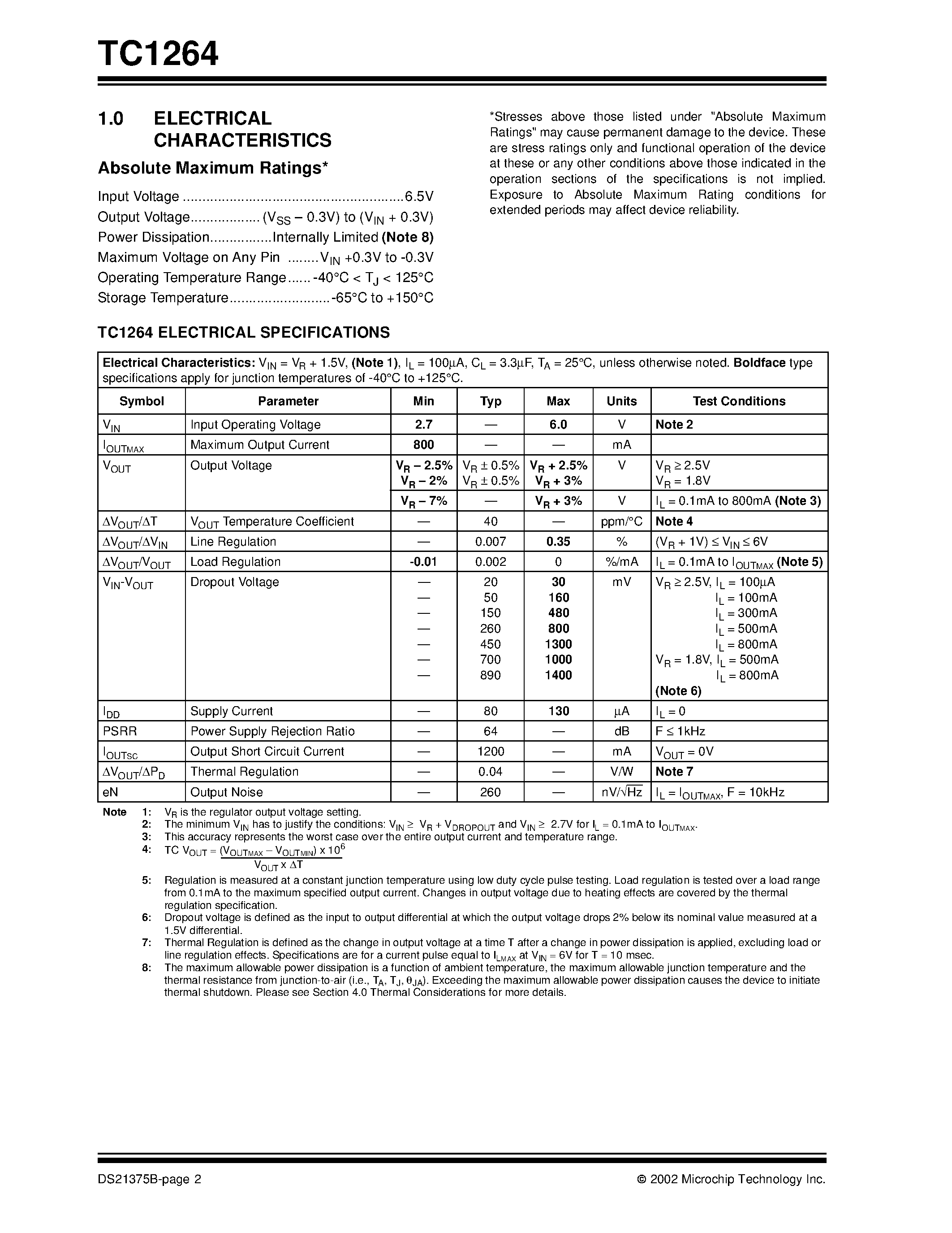Datasheet TC1264 - 800mA Fixed Output CMOS LDO page 2